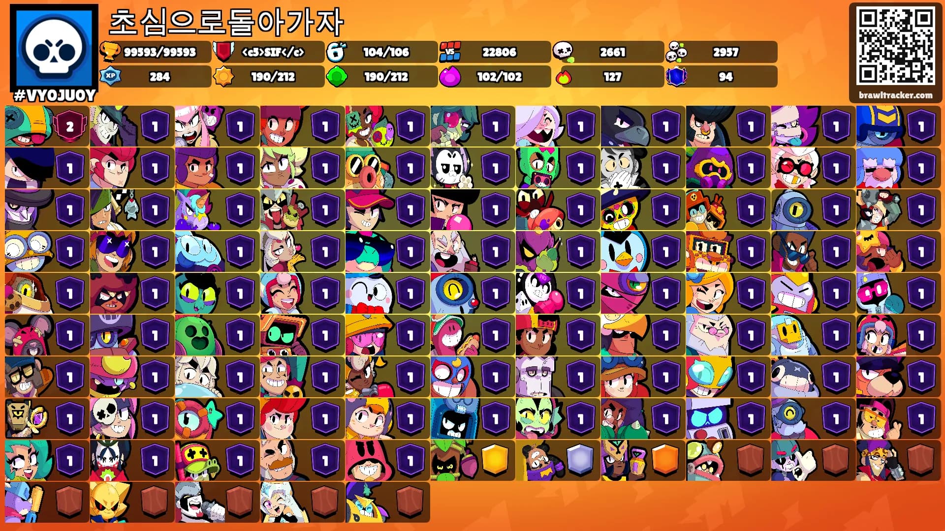 초심으로돌아가자's Ranks