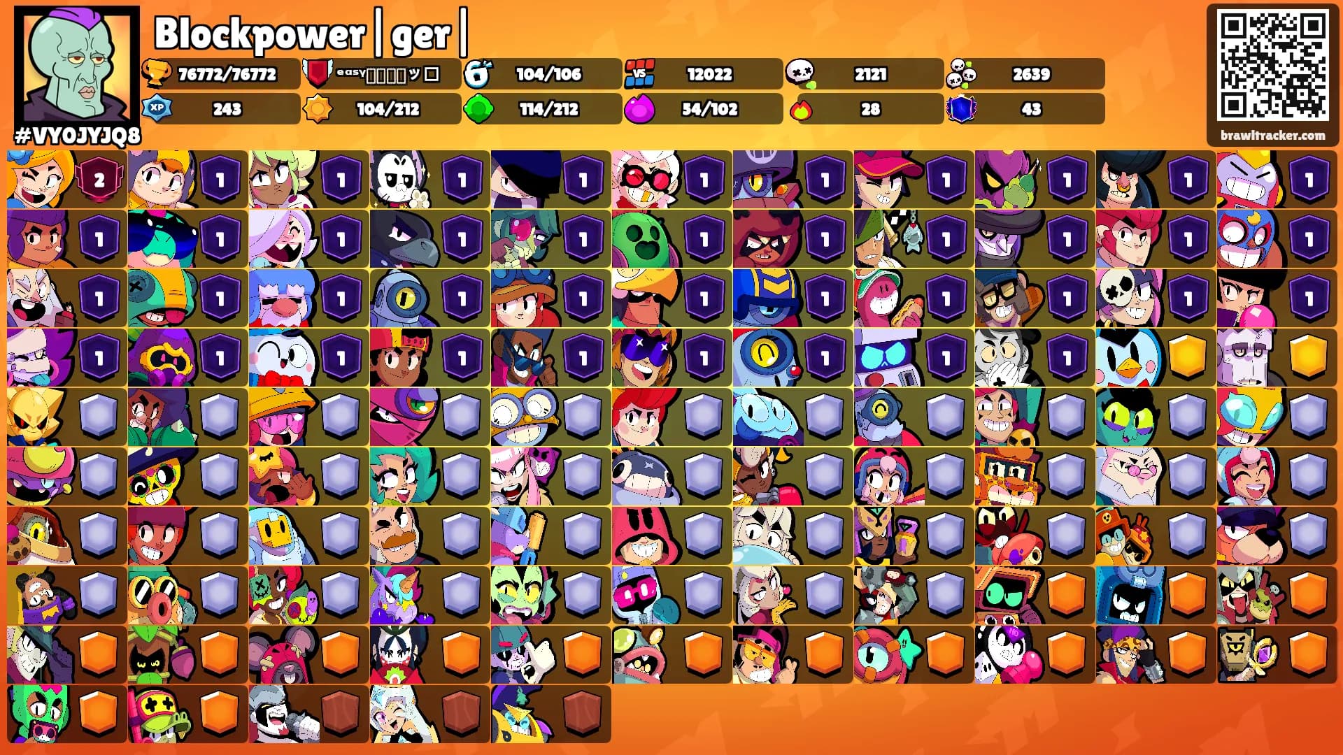 Blockpower|ger|'s Ranks