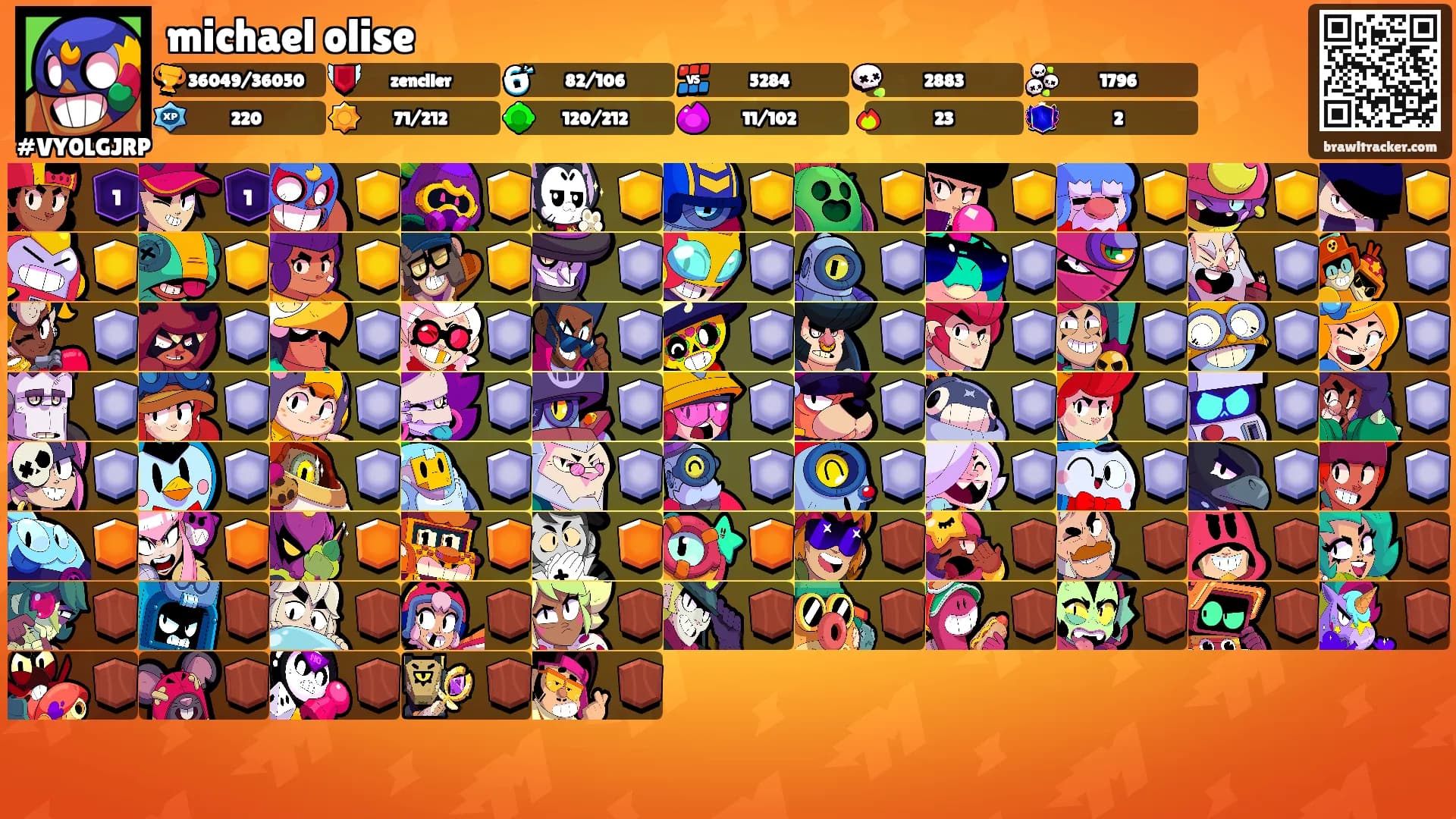 michael olise's Ranks