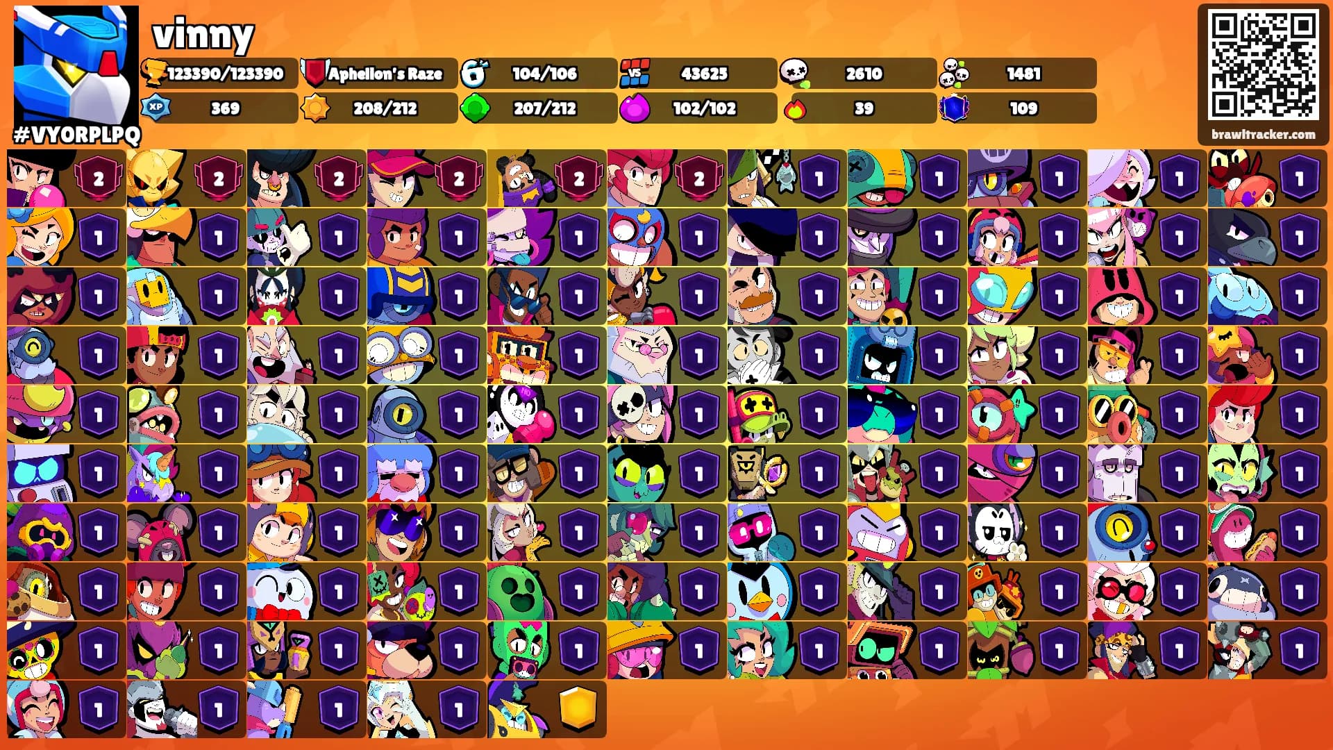 vinny's Ranks