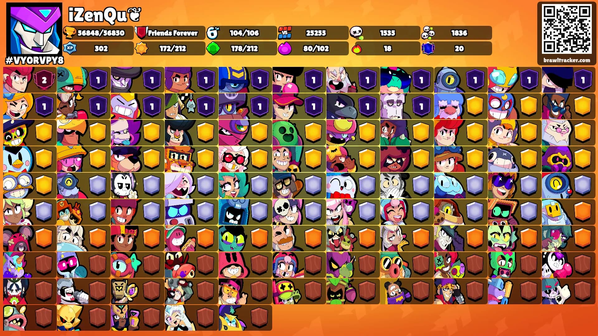 iZenQu❦'s Ranks