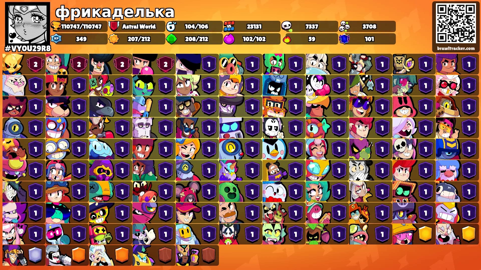 фрикаделька's Ranks