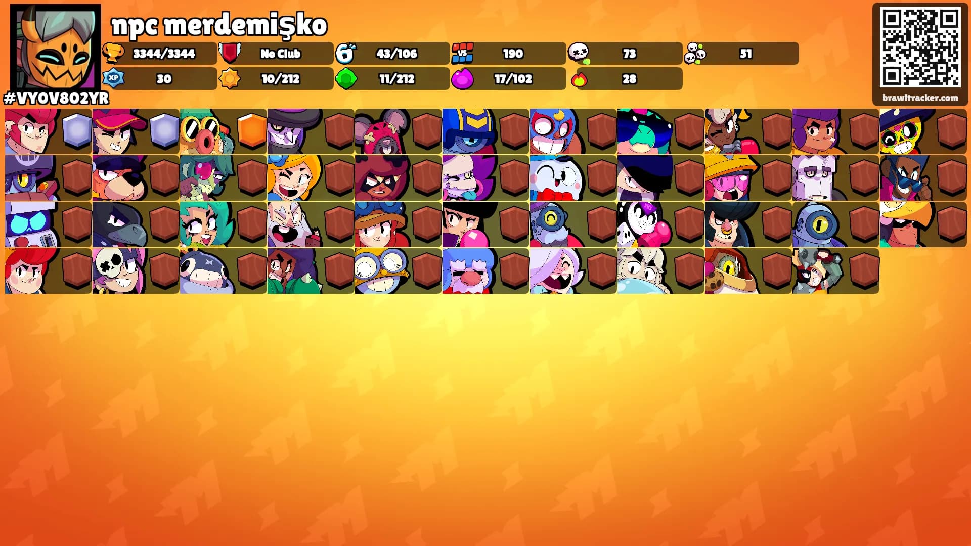 npc merdemişko's Ranks