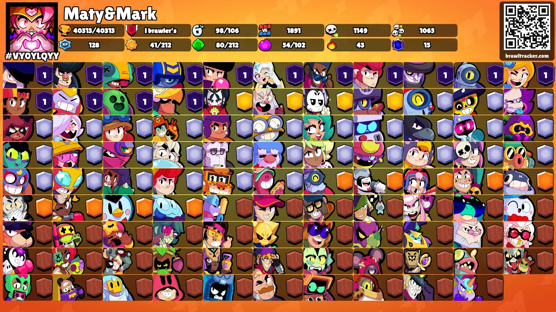 Maty&Mark's Ranks