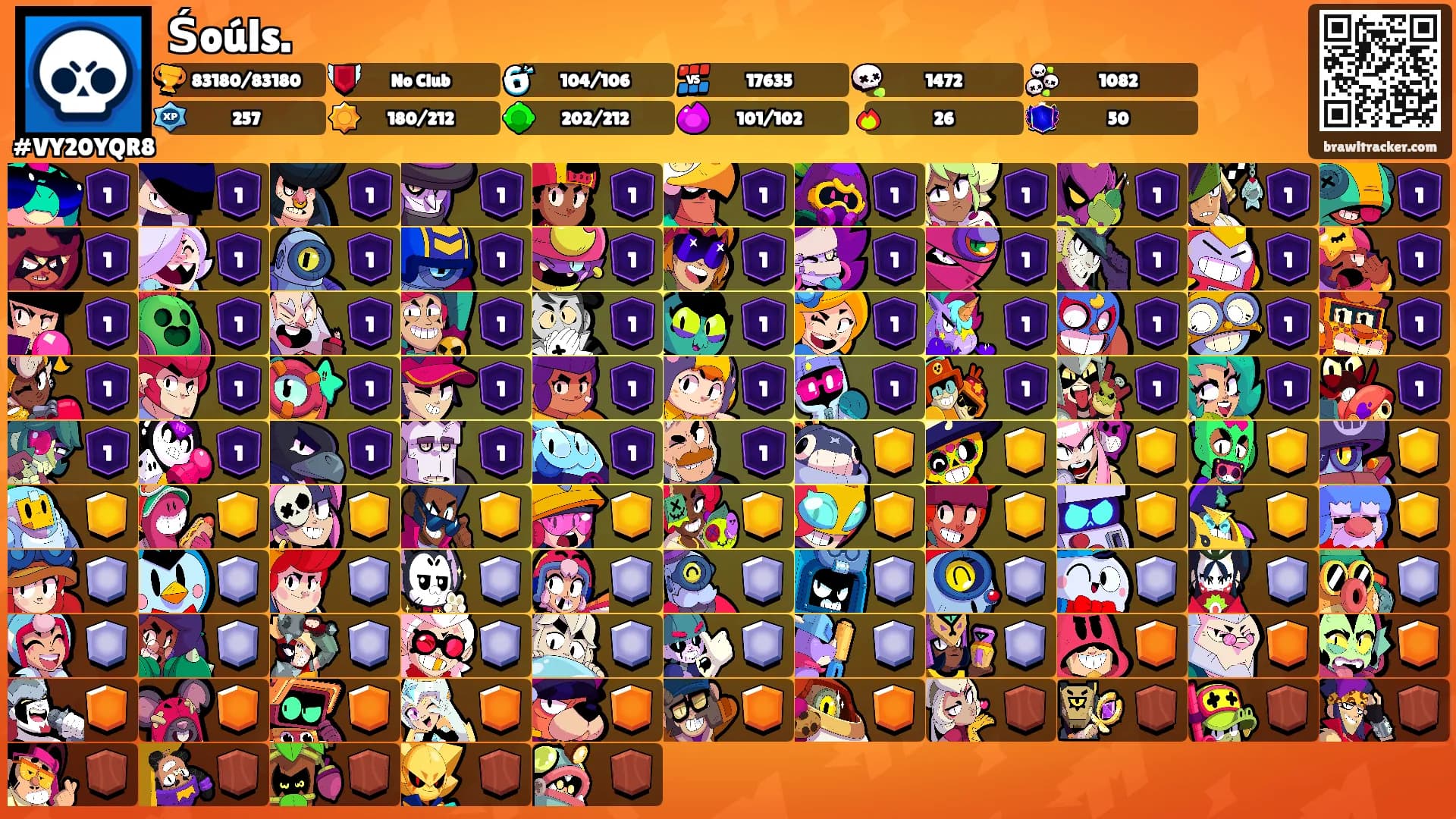 Śoúls.'s Ranks