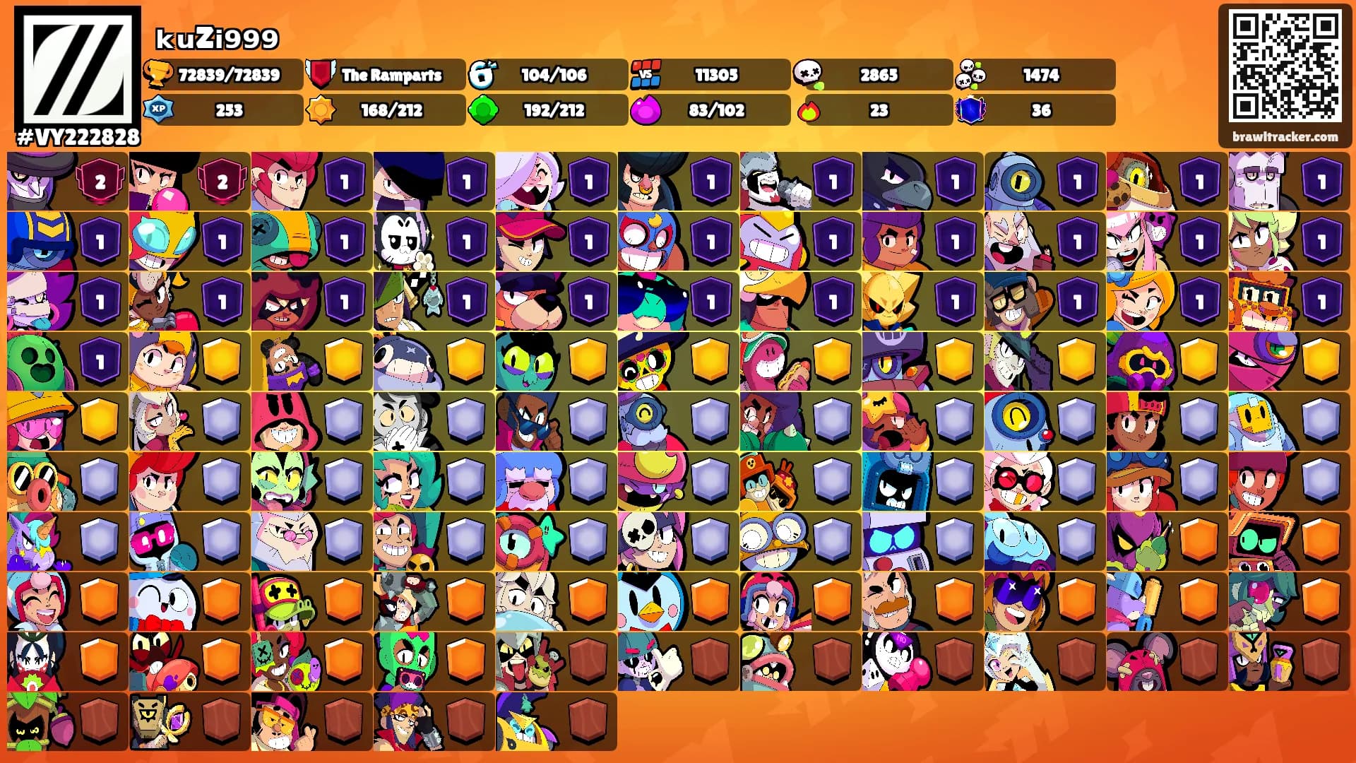 ₖᵤzᵢ₉₉₉'s Ranks