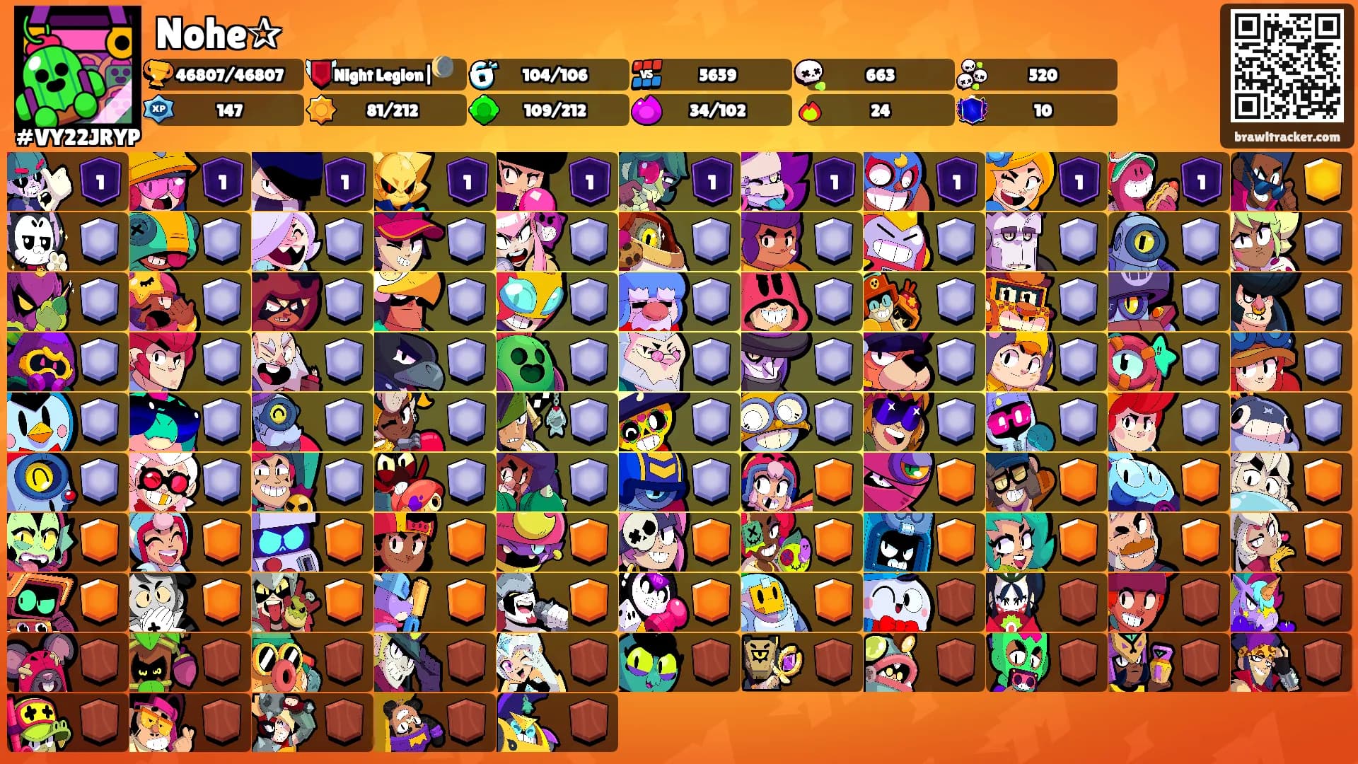 Nohe✰'s Ranks