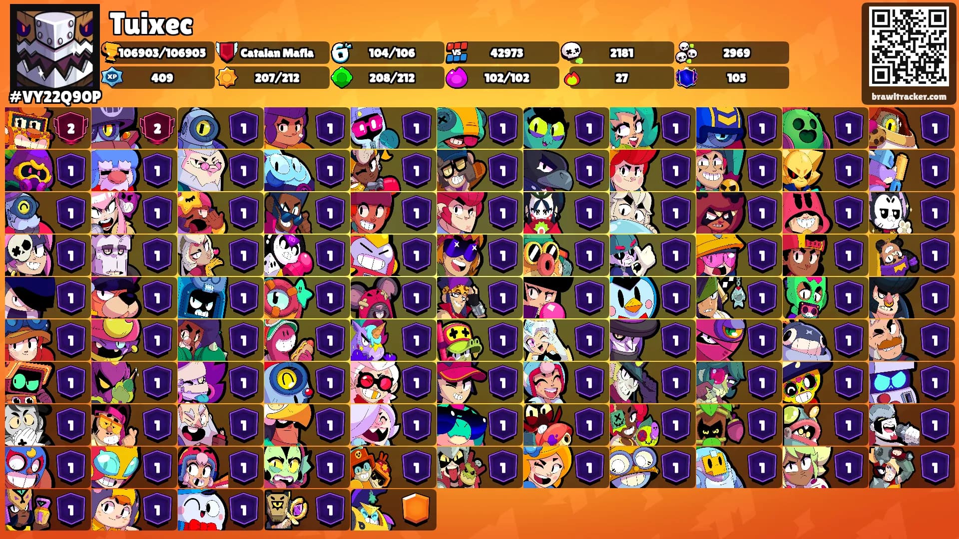 Tuixec's Ranks