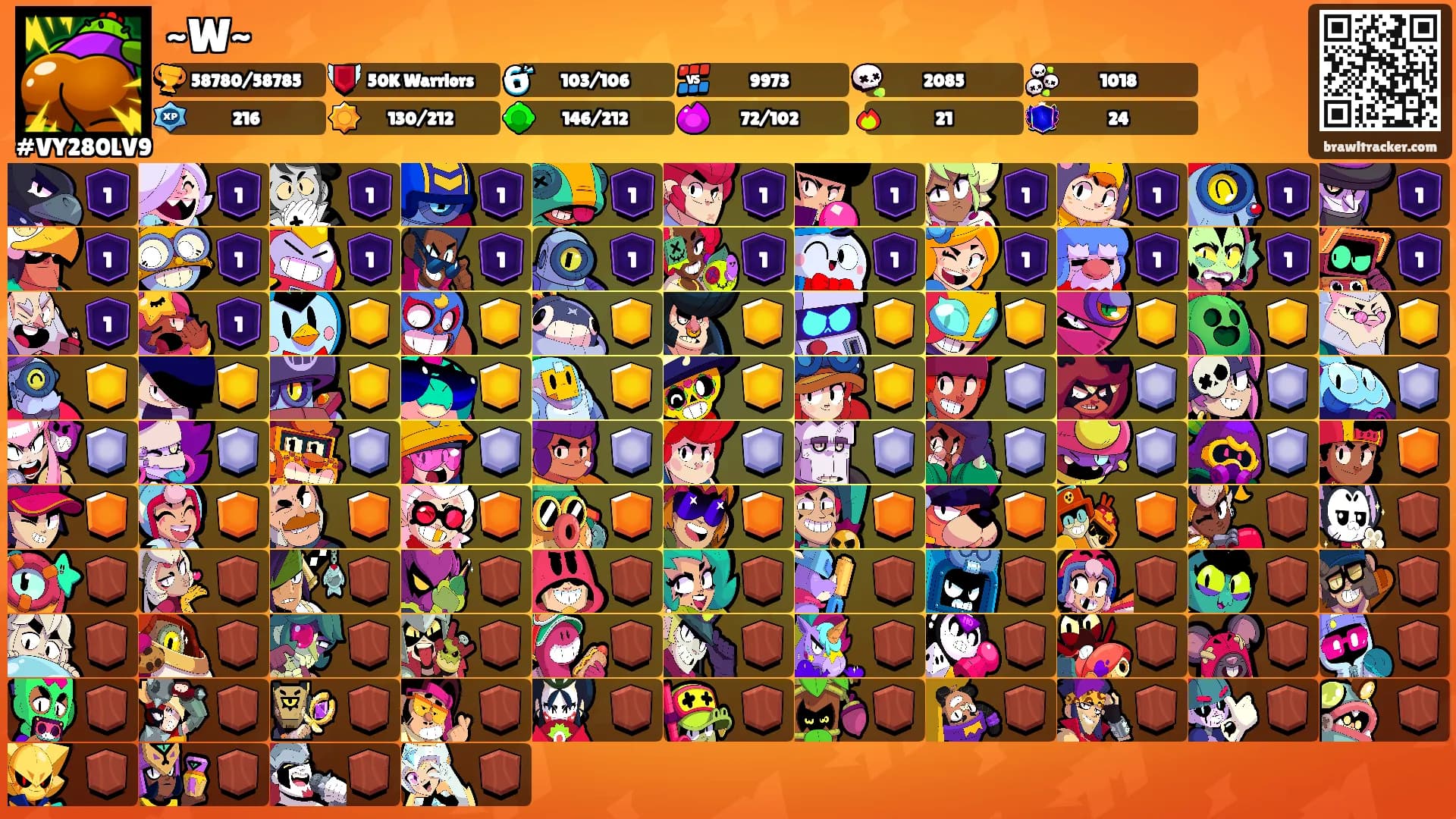 ~W~'s Ranks