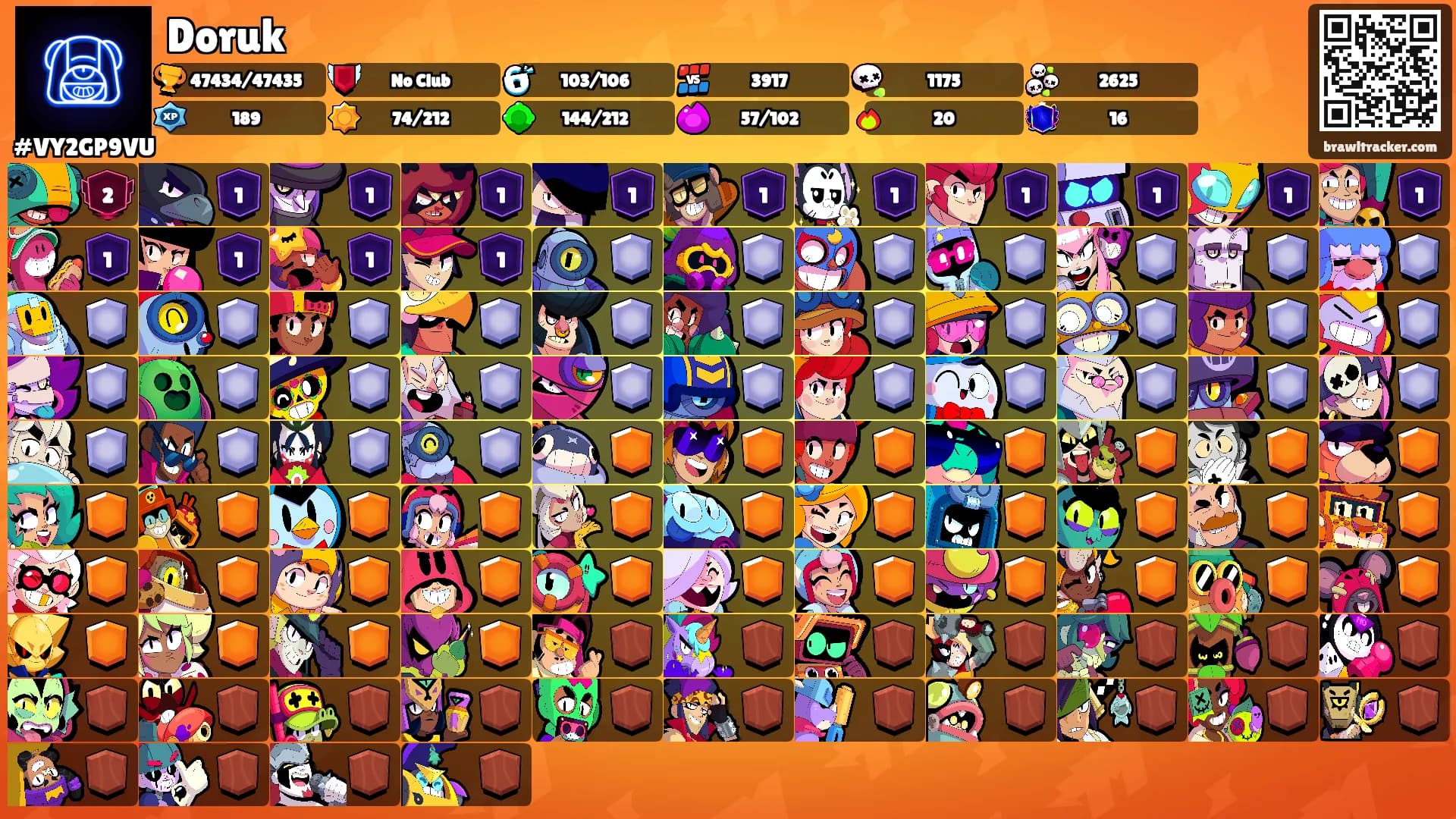 Doruk's Ranks