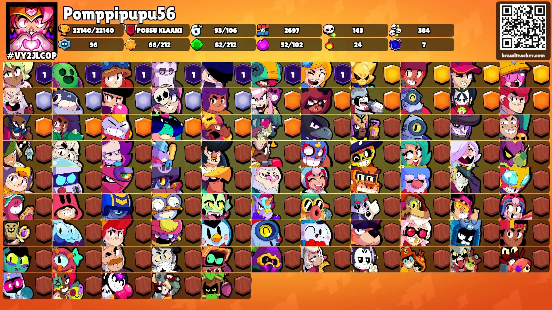 Pomppipupu56's Ranks