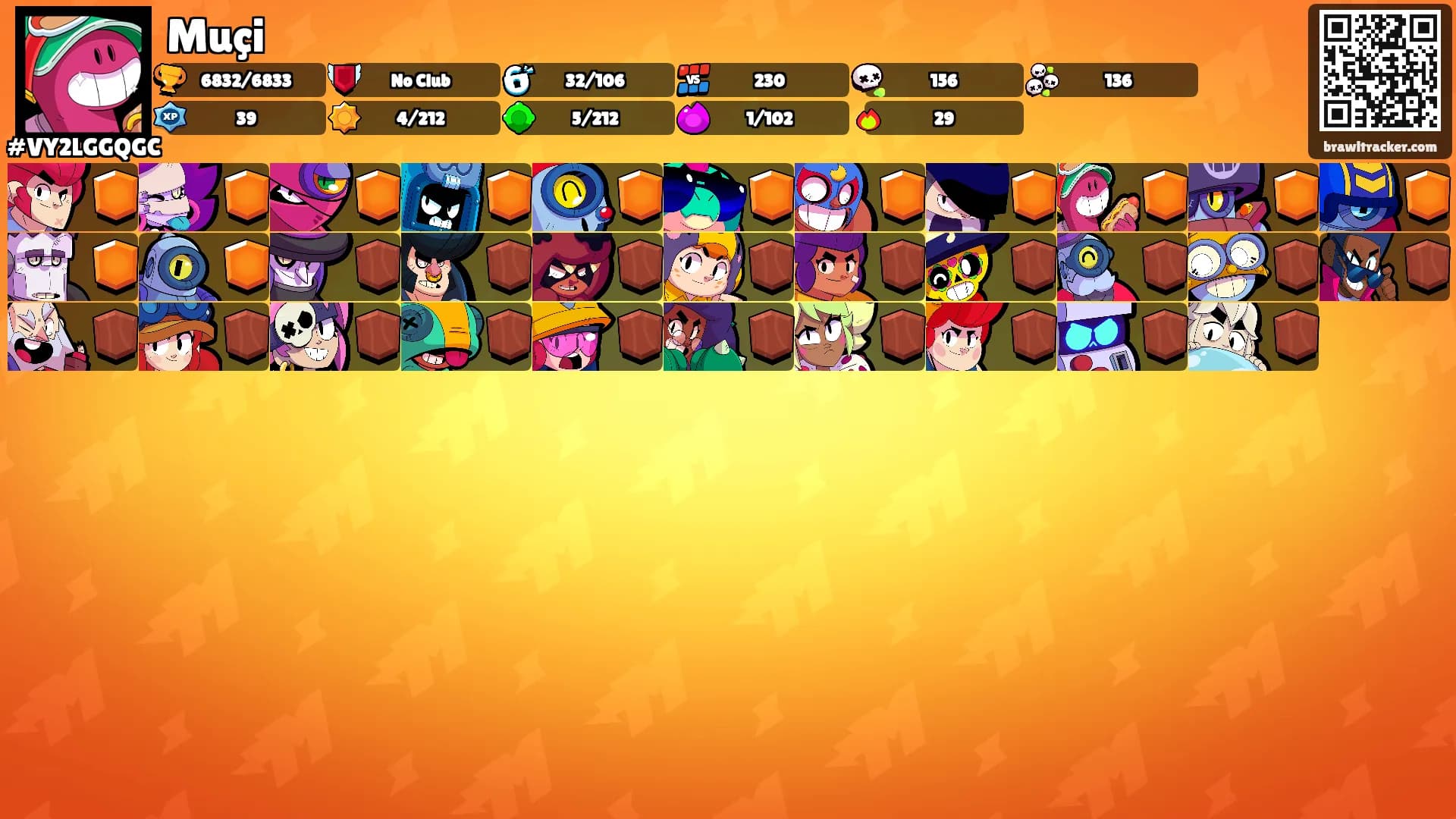 Muçi's Ranks