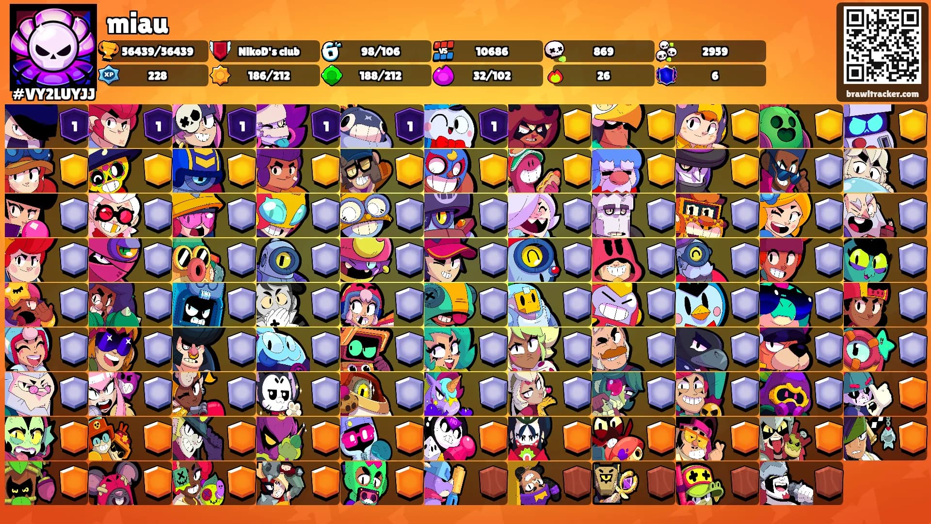 miau's Ranks