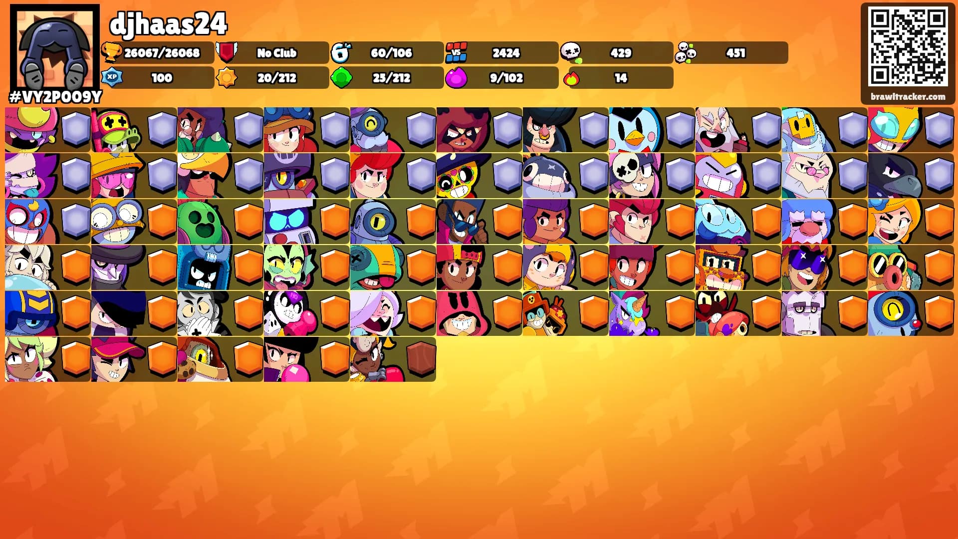 djhaas24's Ranks