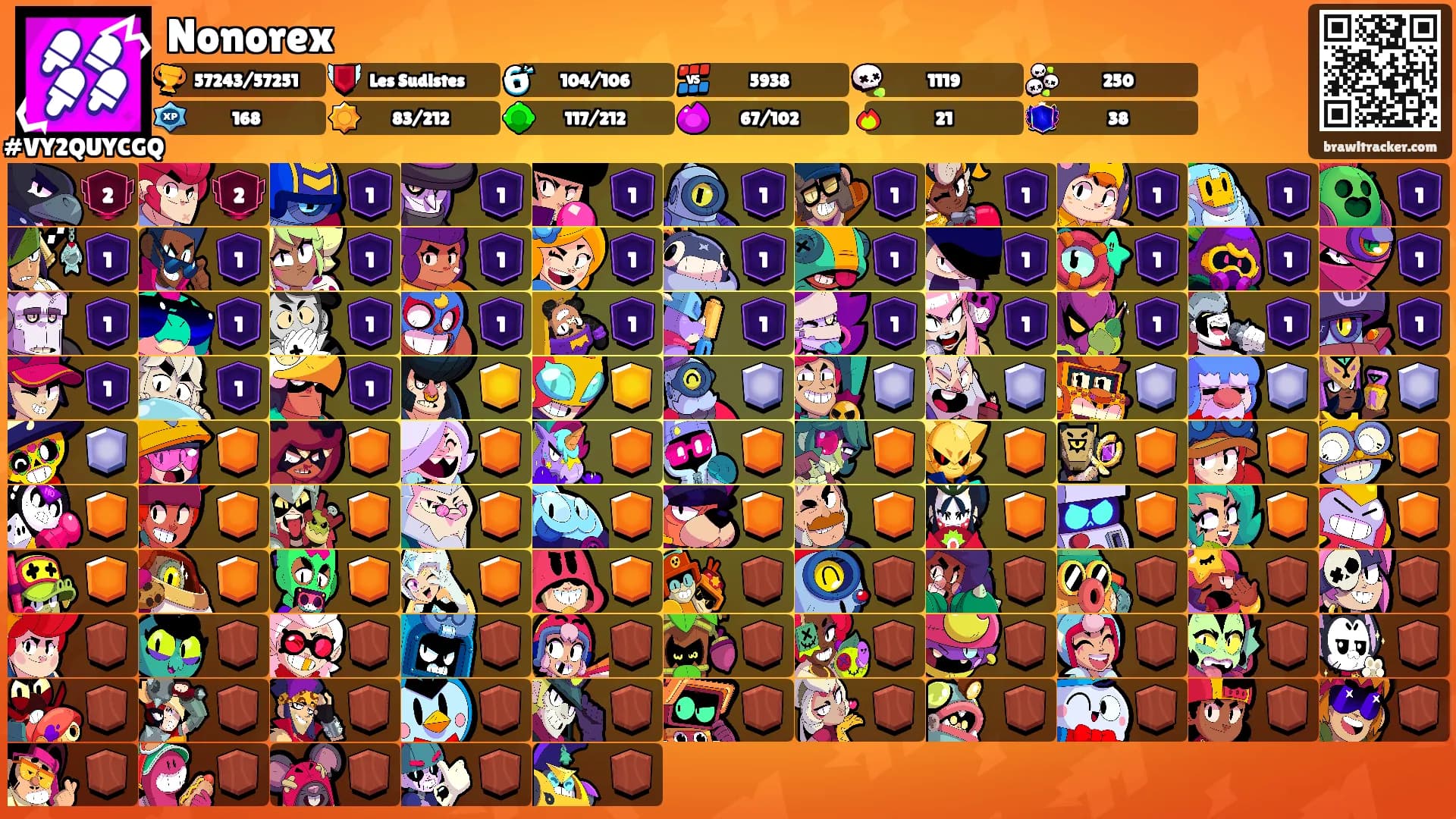 Nonorex's Ranks
