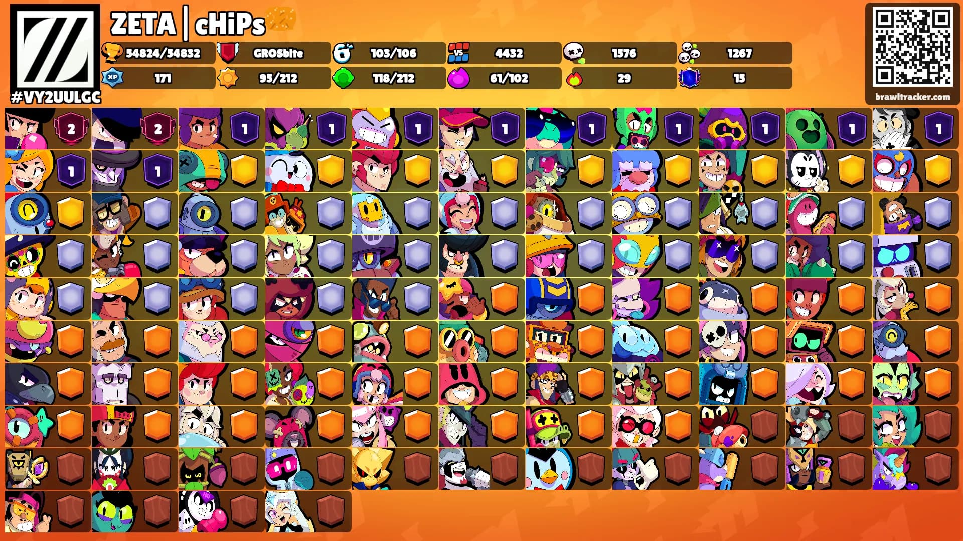 ZETA|cHiPs🥨's Ranks