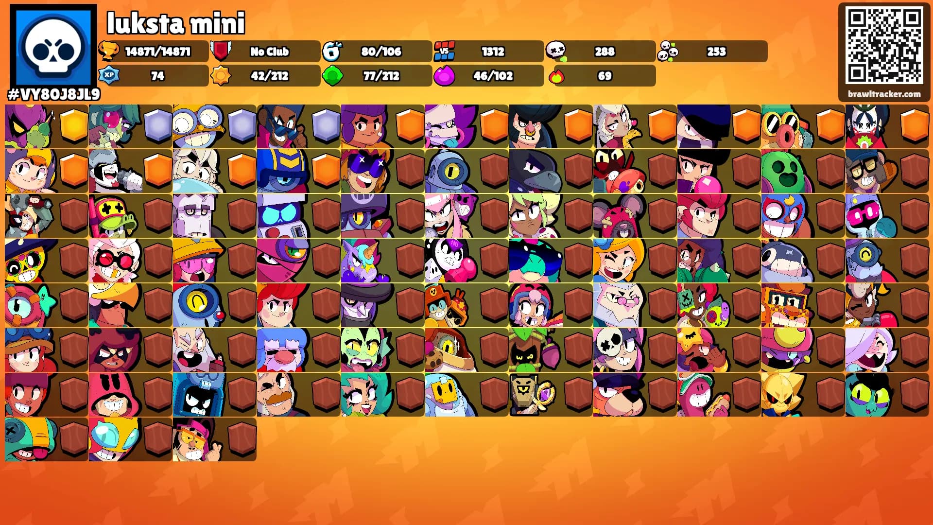 luksta mini's Ranks