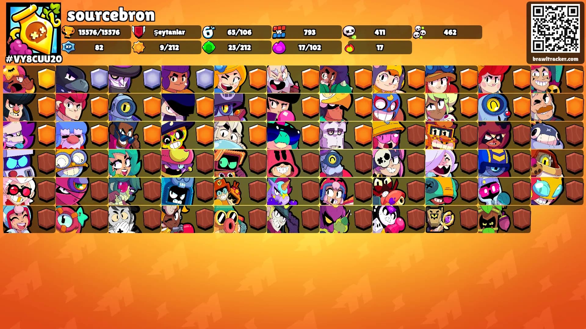 sourcebron's Ranks