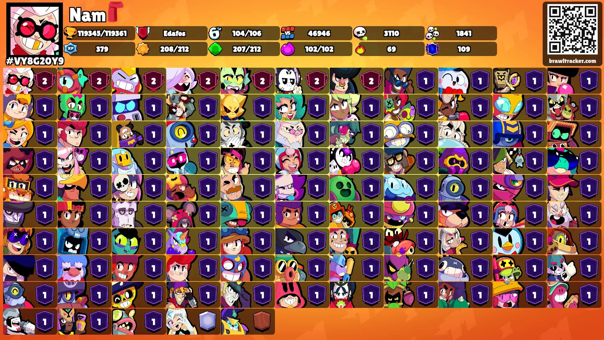 Nam🧣's Ranks