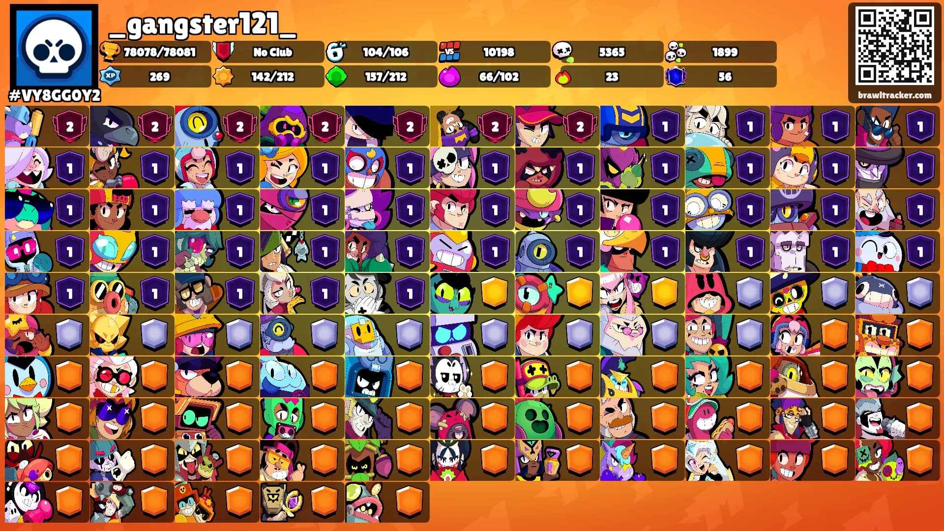 _gangster121_'s Ranks