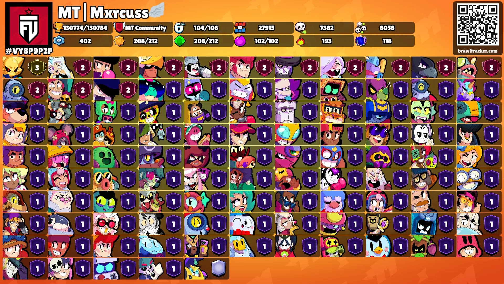 MT|Mxrcuss🪽's Ranks