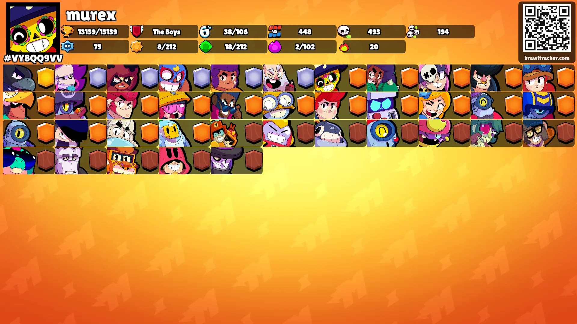 murex's Ranks