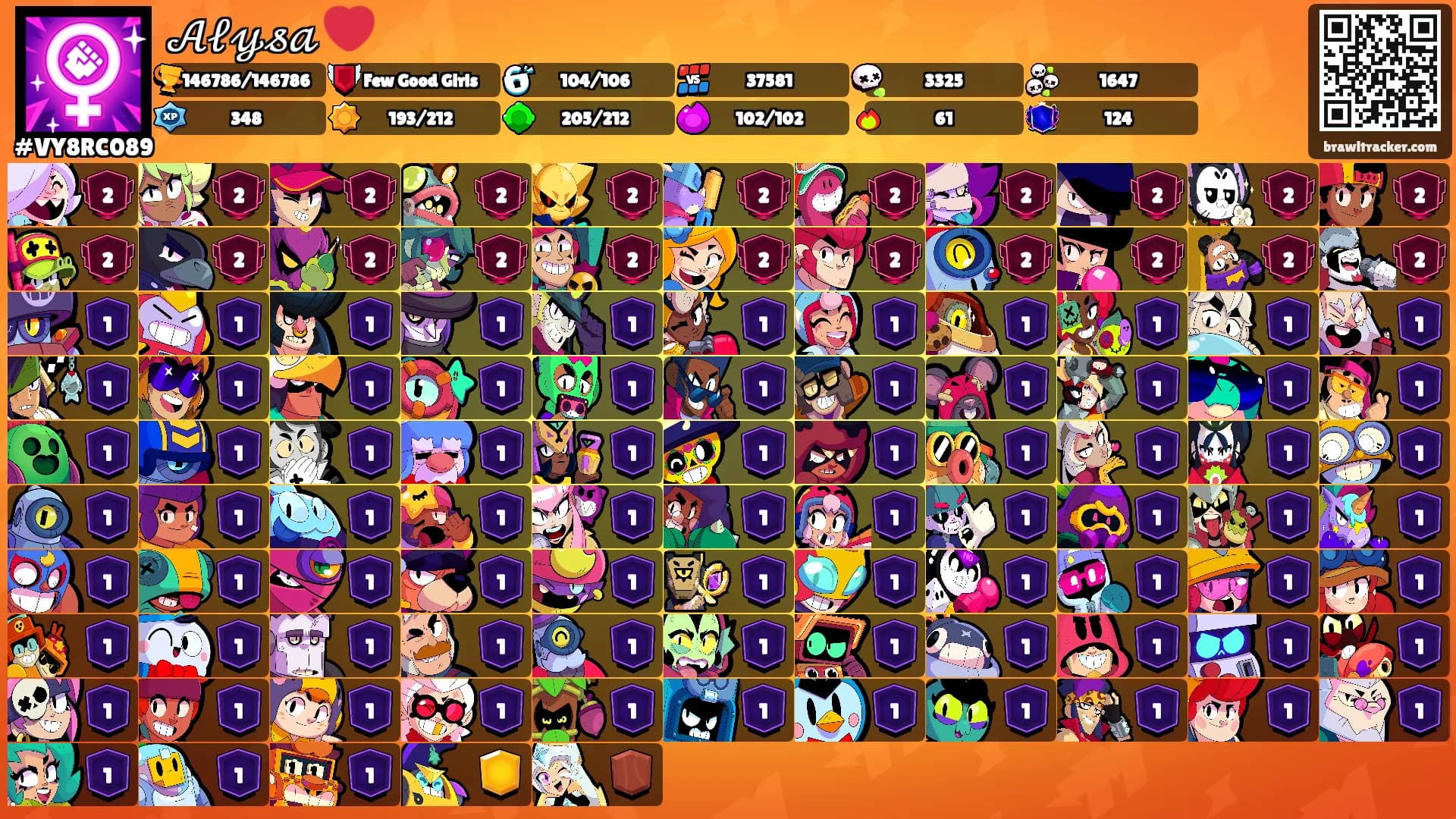 𝒜𝓁𝓎𝓈𝒶 ❤️'s Ranks
