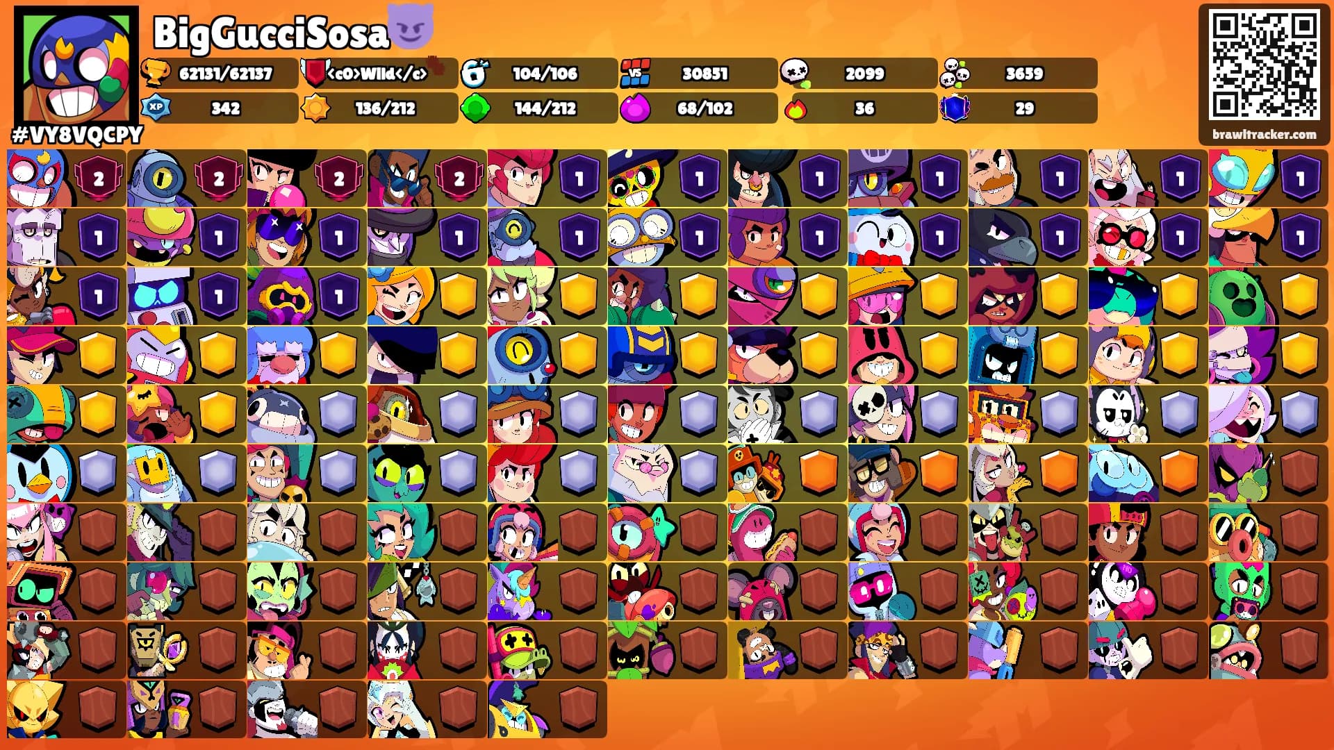 BigGucciSosa😈's Ranks