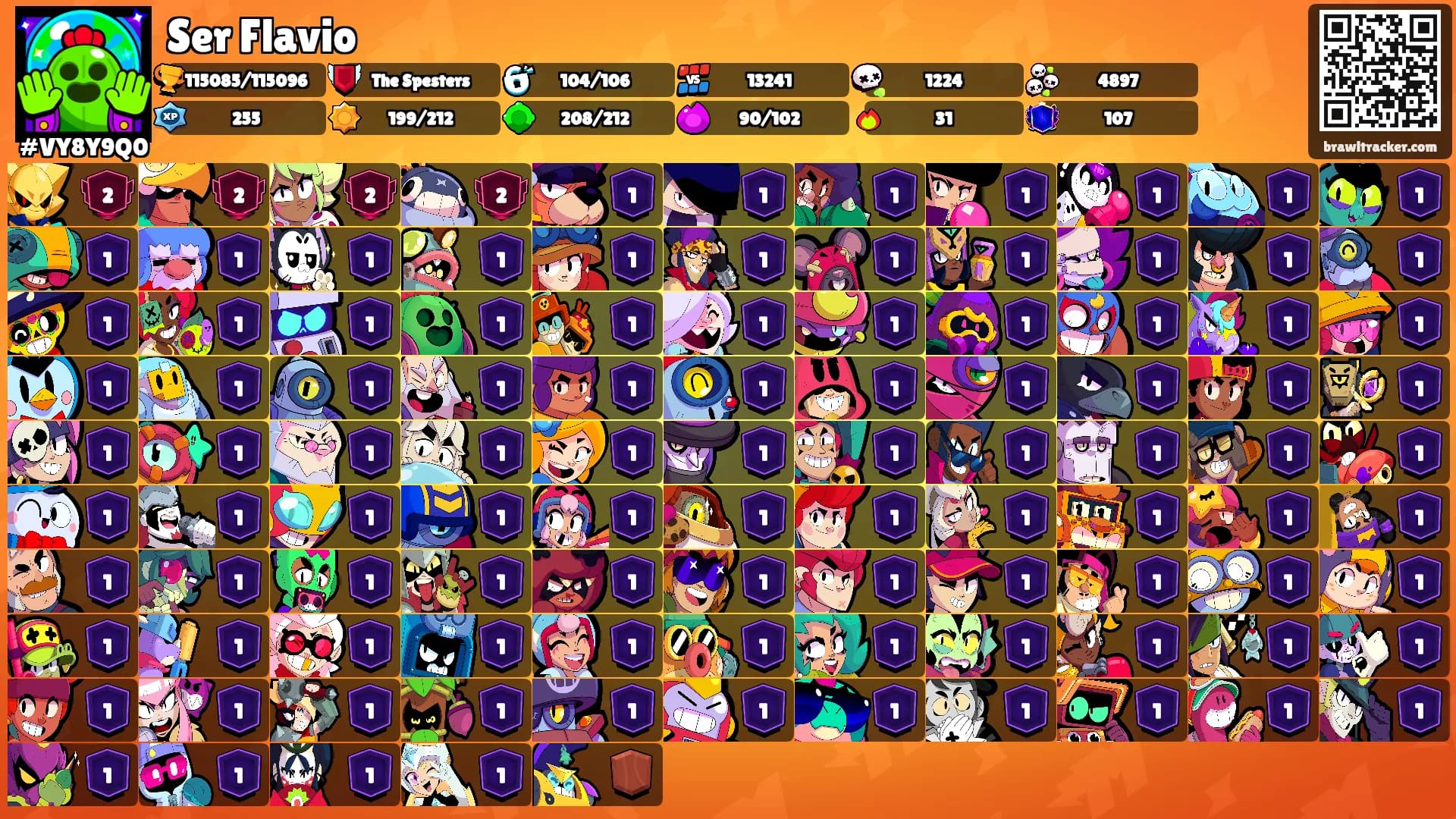 Ser Flavio's Ranks
