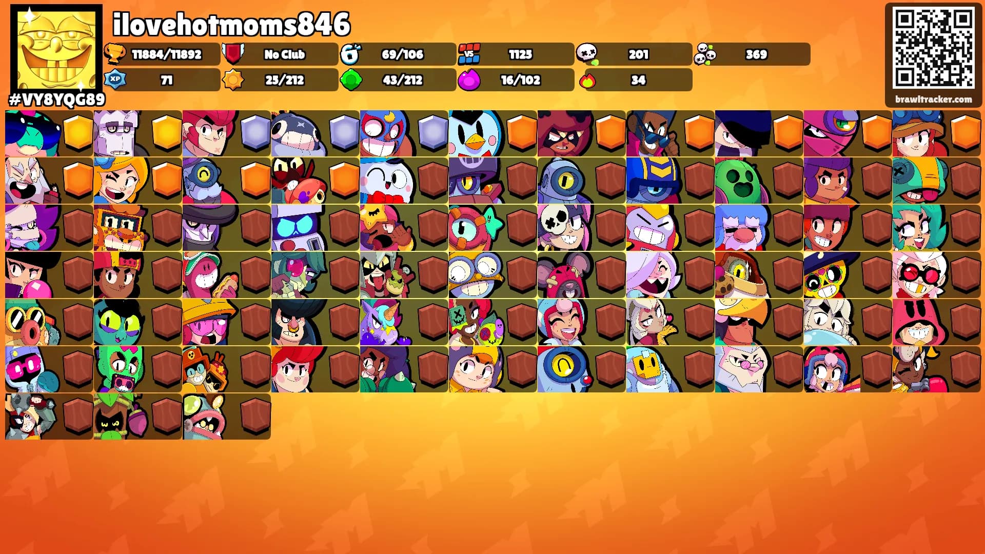 ilovehotmoms846's Ranks