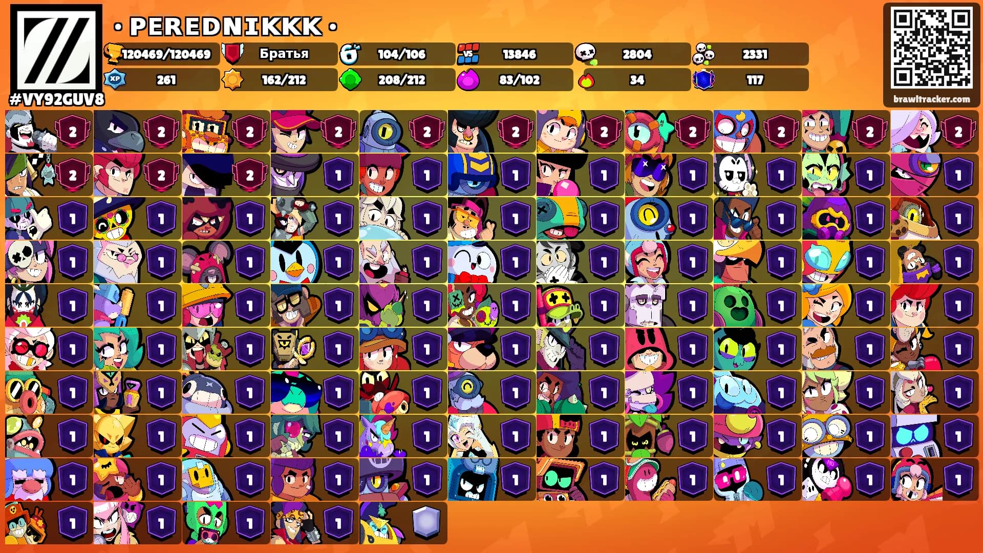 •꧁ᴘᴇʀᴇᴅɴɪᴋᴋᴋ꧂•'s Ranks