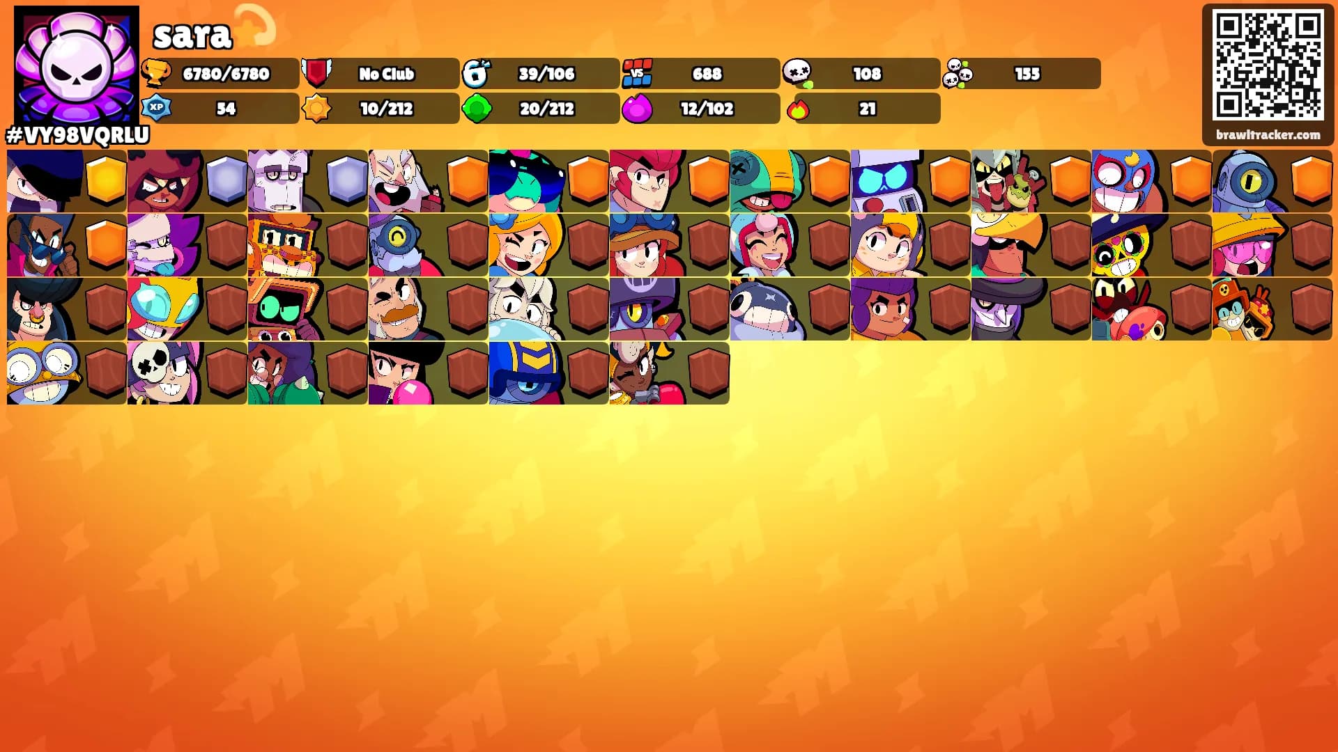 sara💫's Ranks