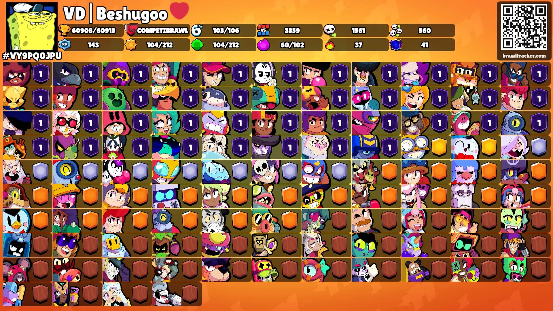 VD|Beshugoo ❤️'s Ranks