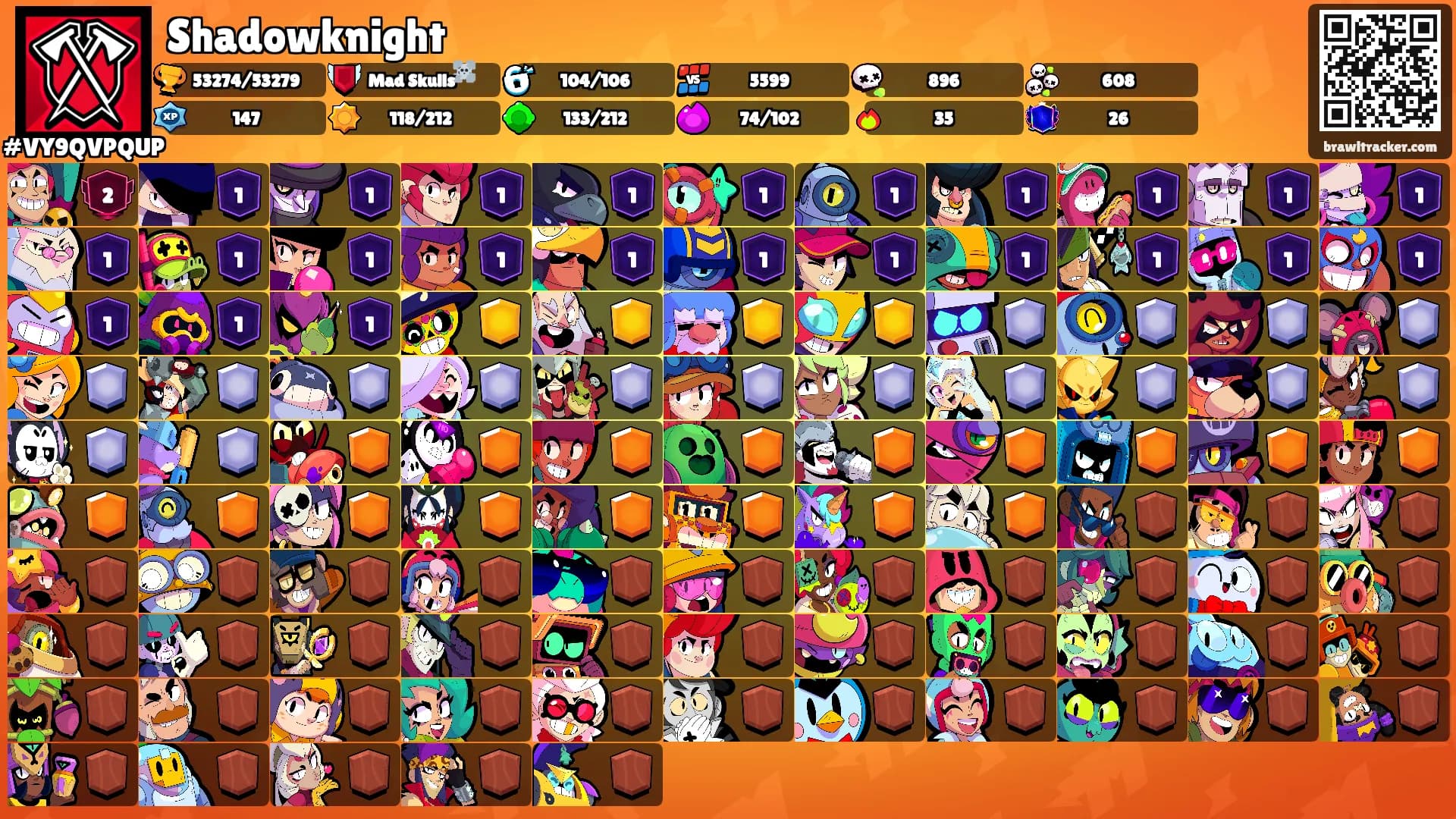 Shadowknight's Ranks