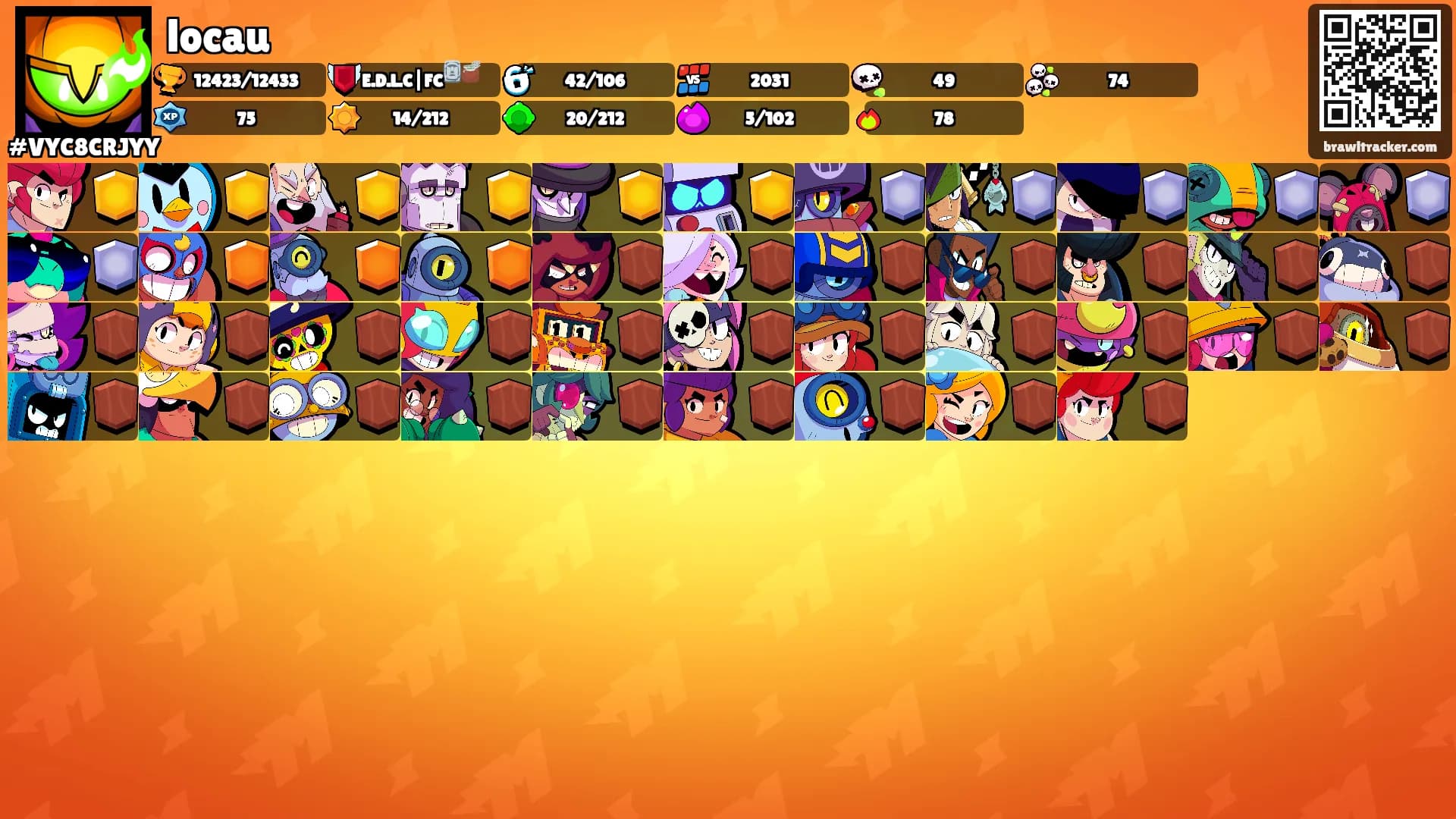 locau's Ranks