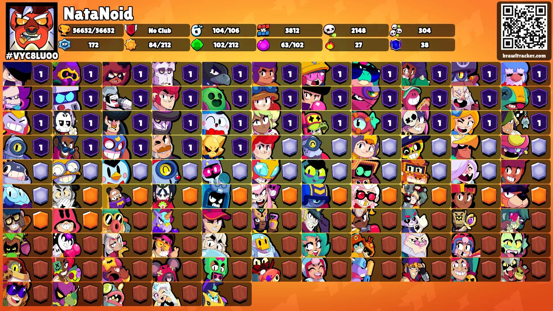 NataNoid's Ranks