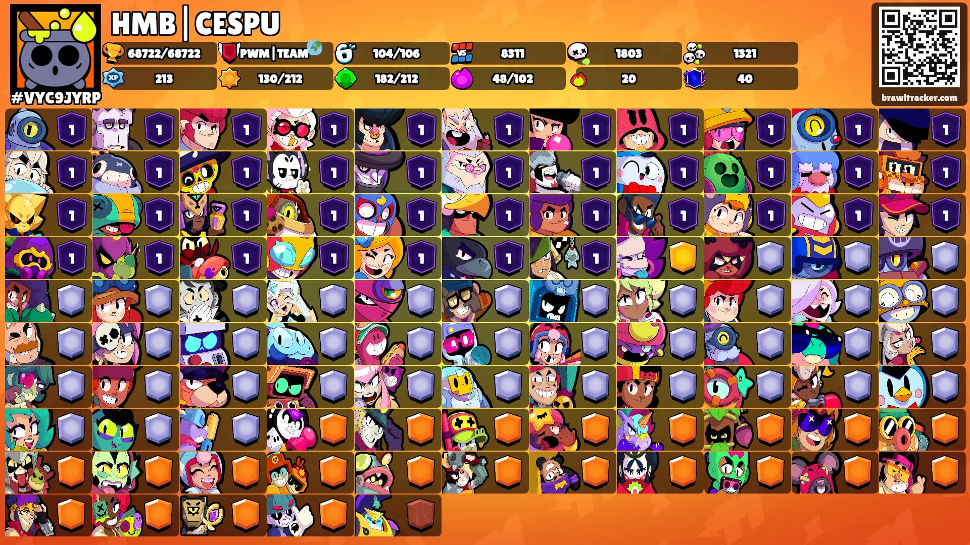 HMB|CESPU's Ranks