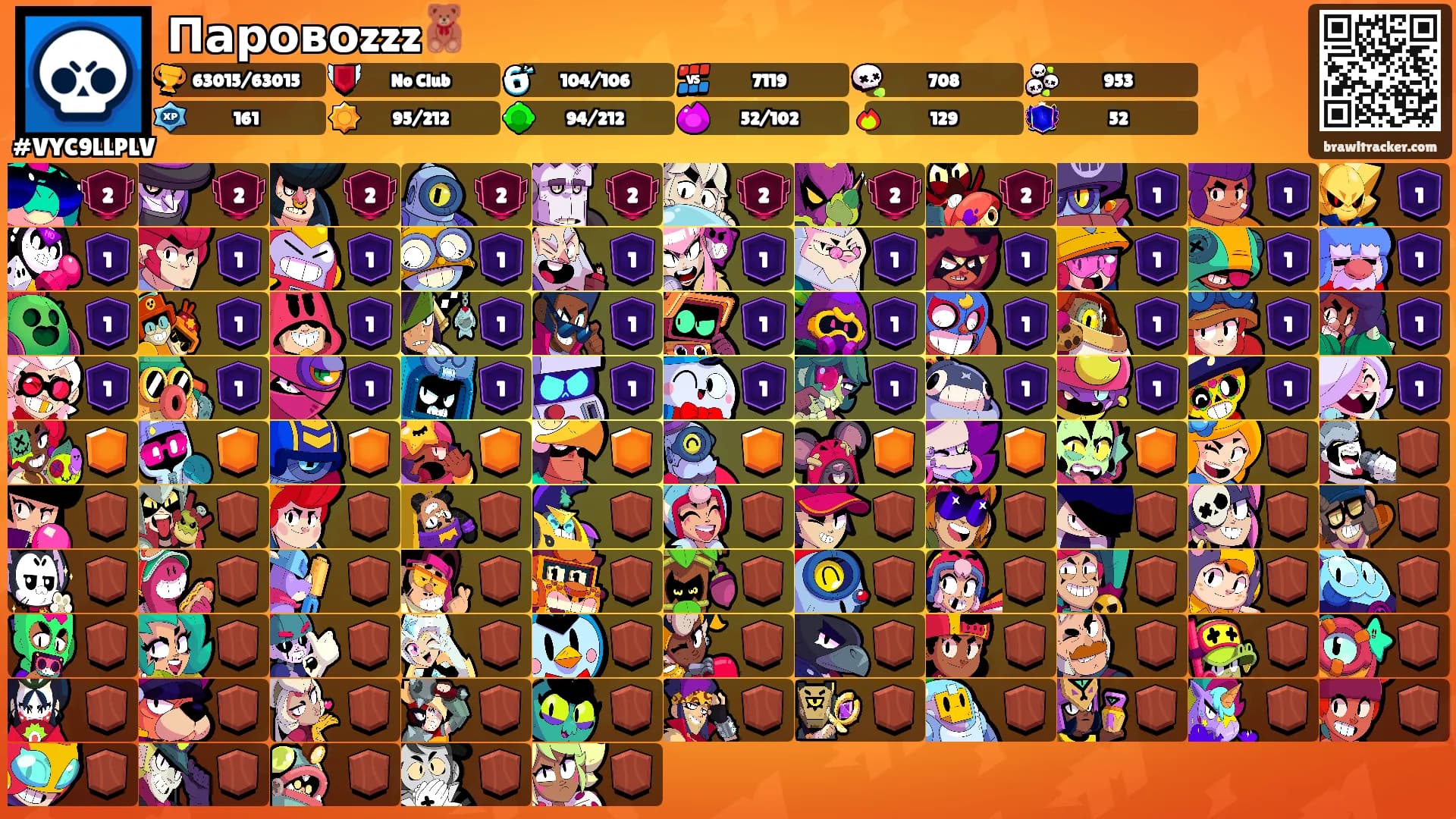 Паровоzzz🧸's Ranks