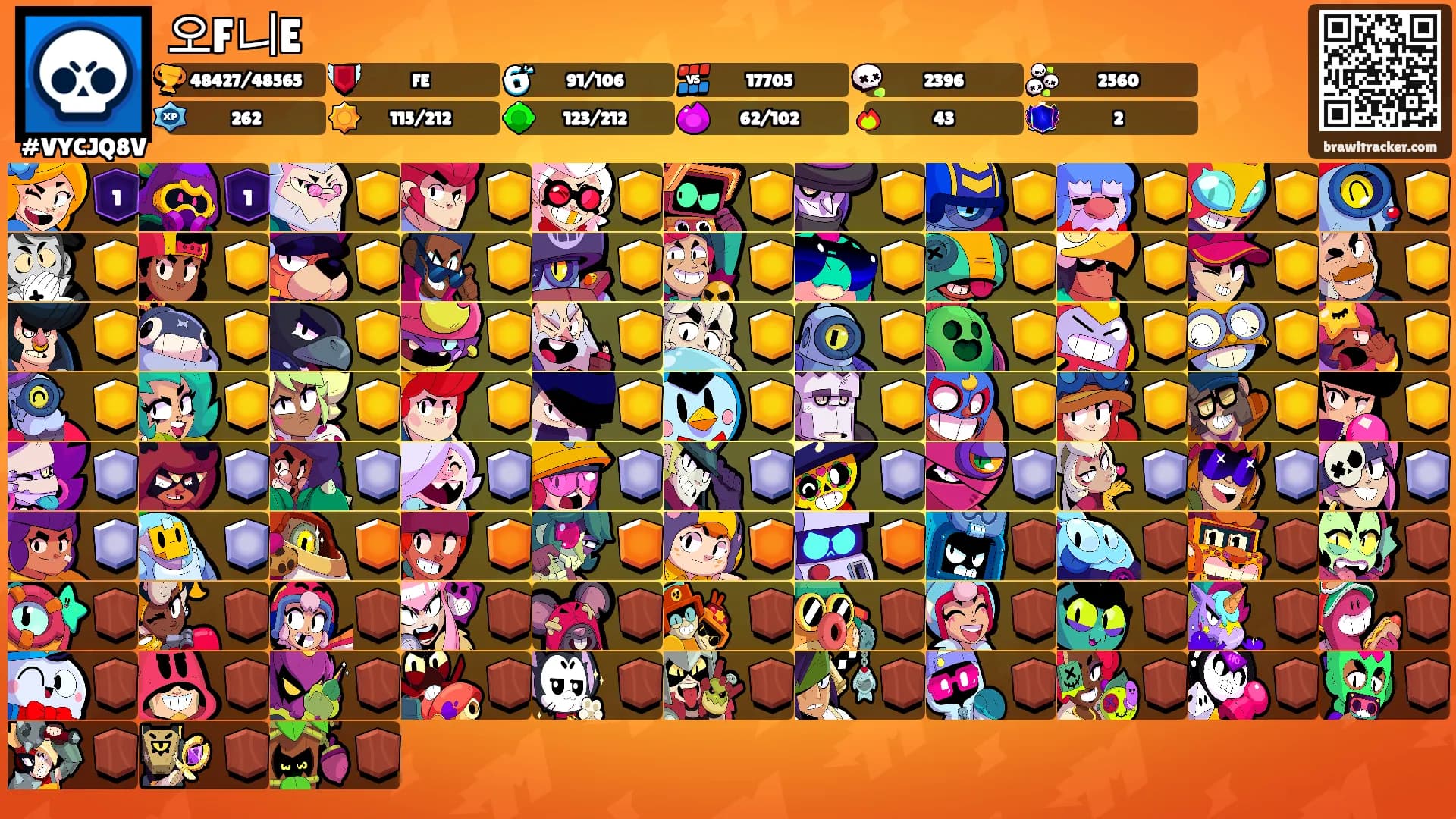 오F니E's Ranks
