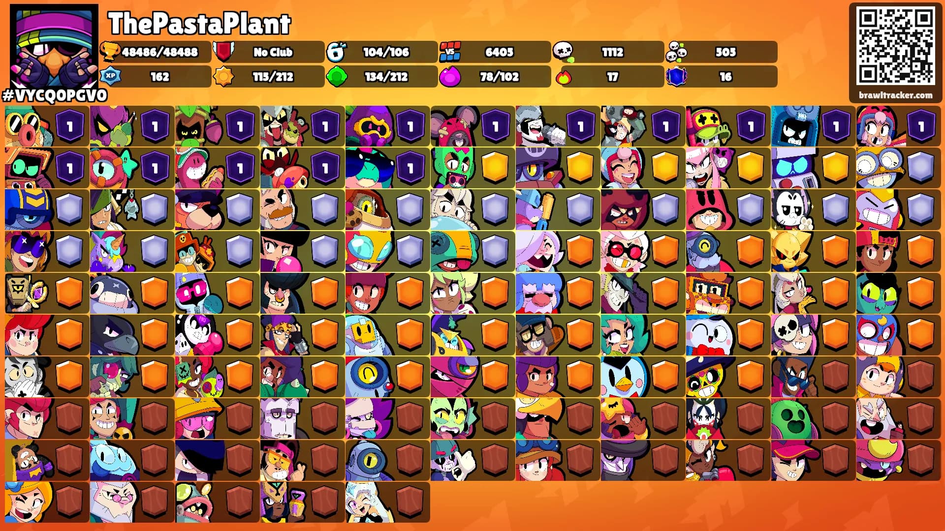 ThePastaPlant's Ranks