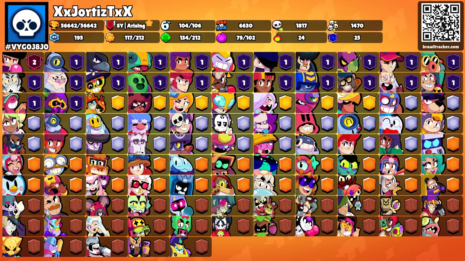 XxJortizTxX's Ranks