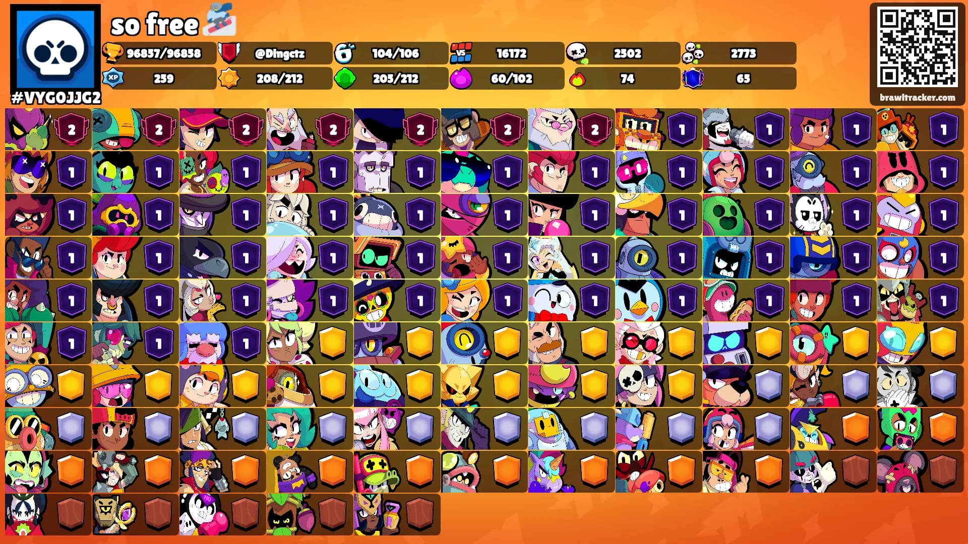 so free 🏂's Ranks