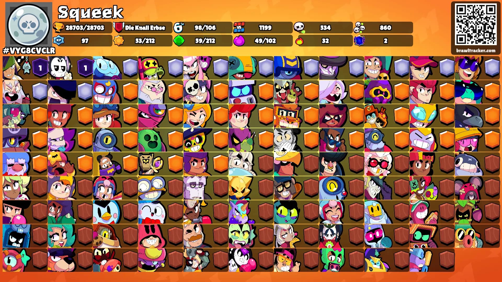 S̷q̷u̷e̷e̷k̷'s Ranks