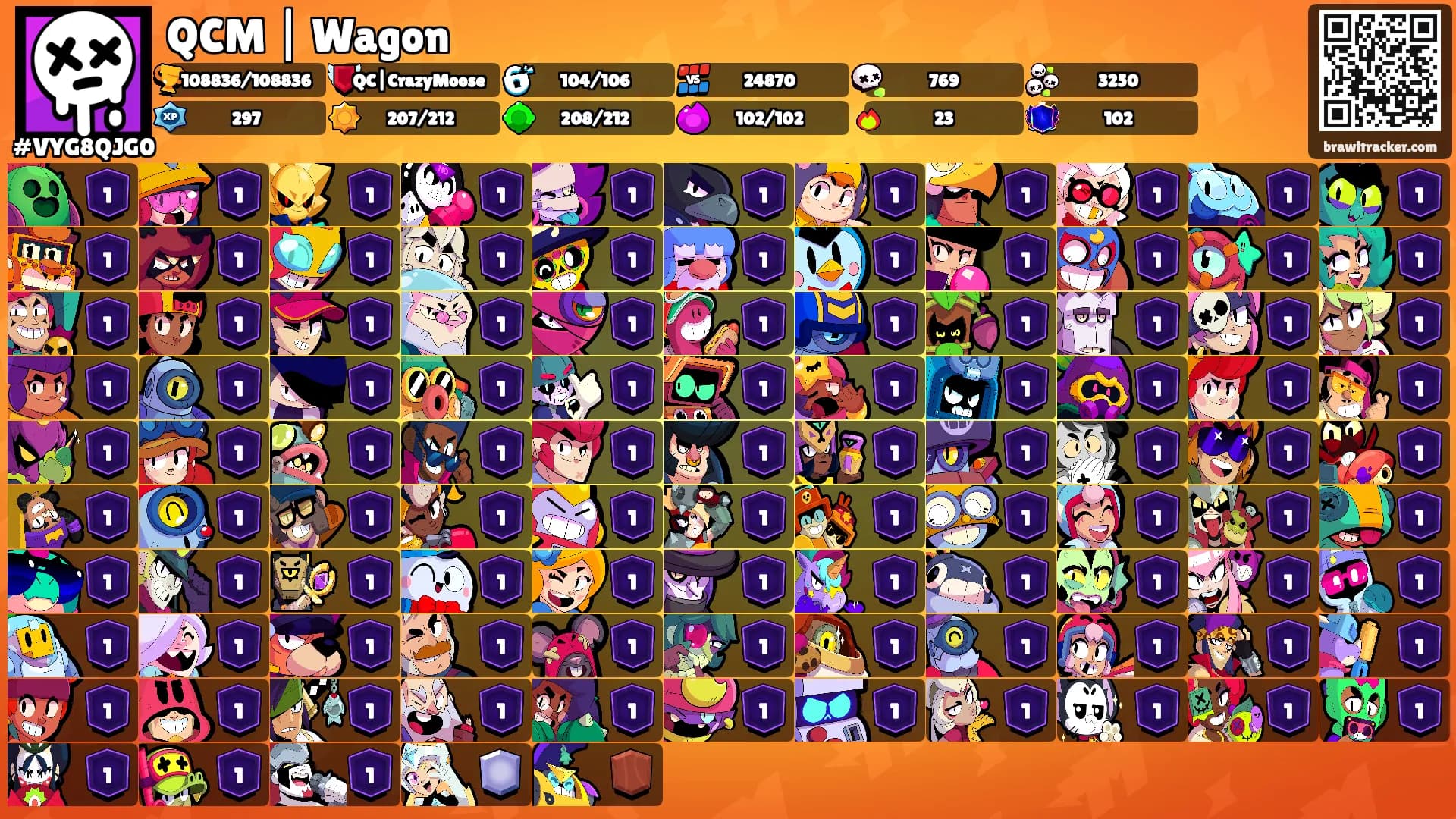 QCM | Wagon's Ranks