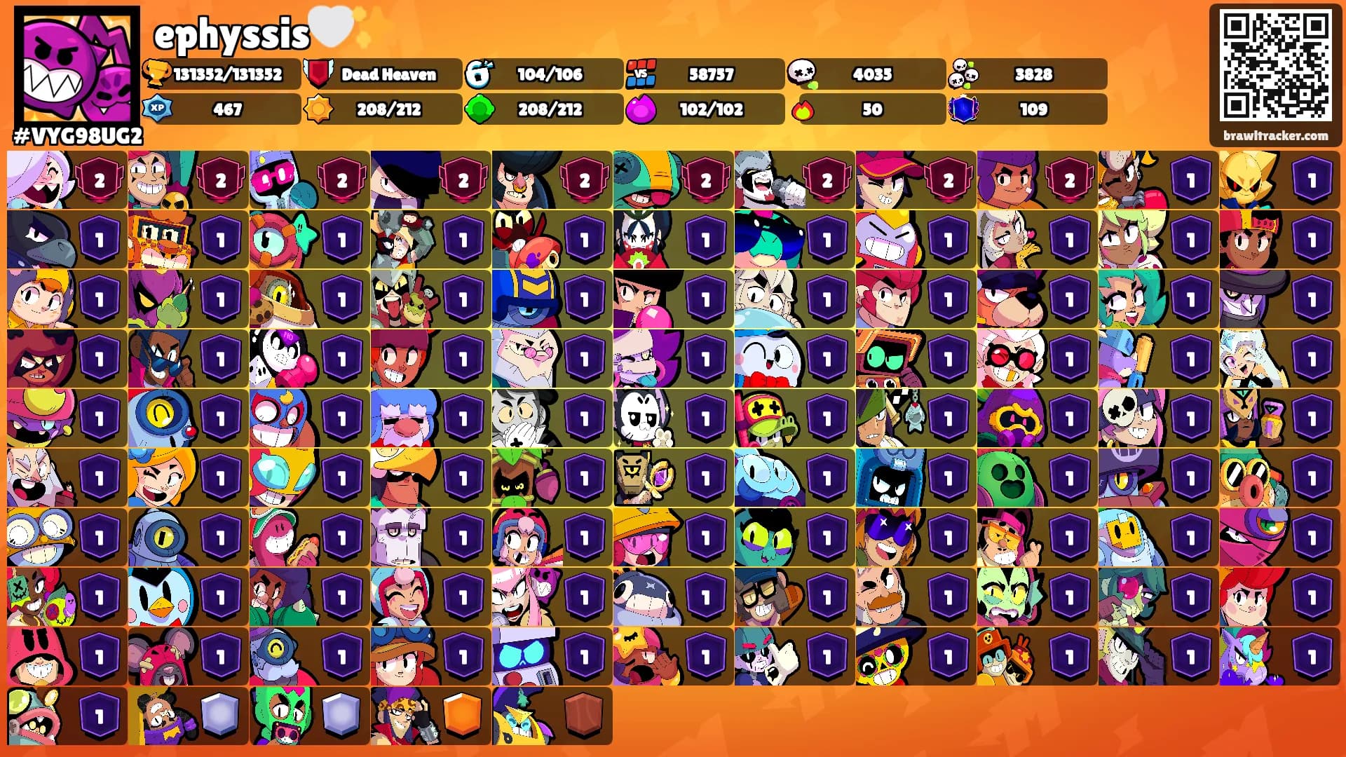 ephyssis🤍✨'s Ranks