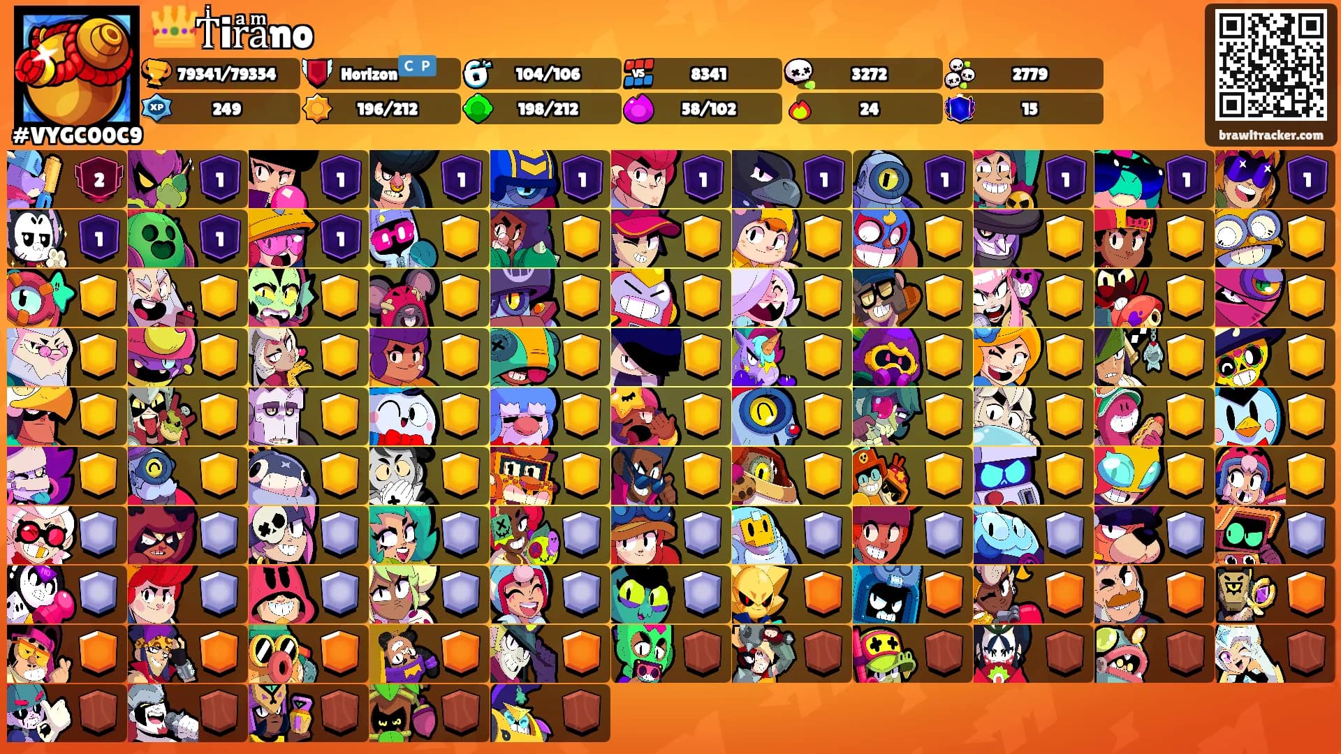 👑Tͥirͣaͫno's Ranks