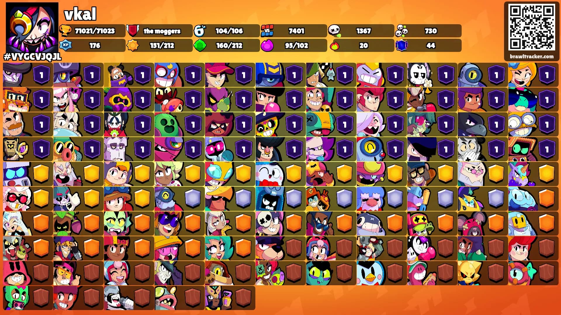 vkal's Ranks