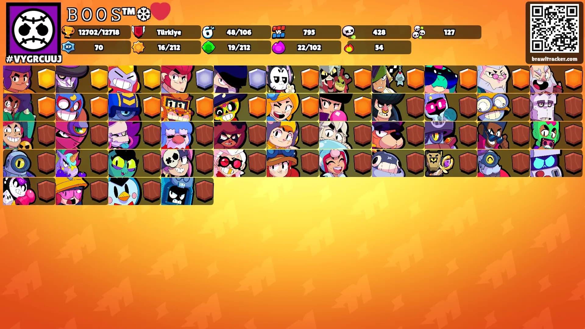 𝙱 𝙾 𝙾 𝚂™❆💔's Ranks