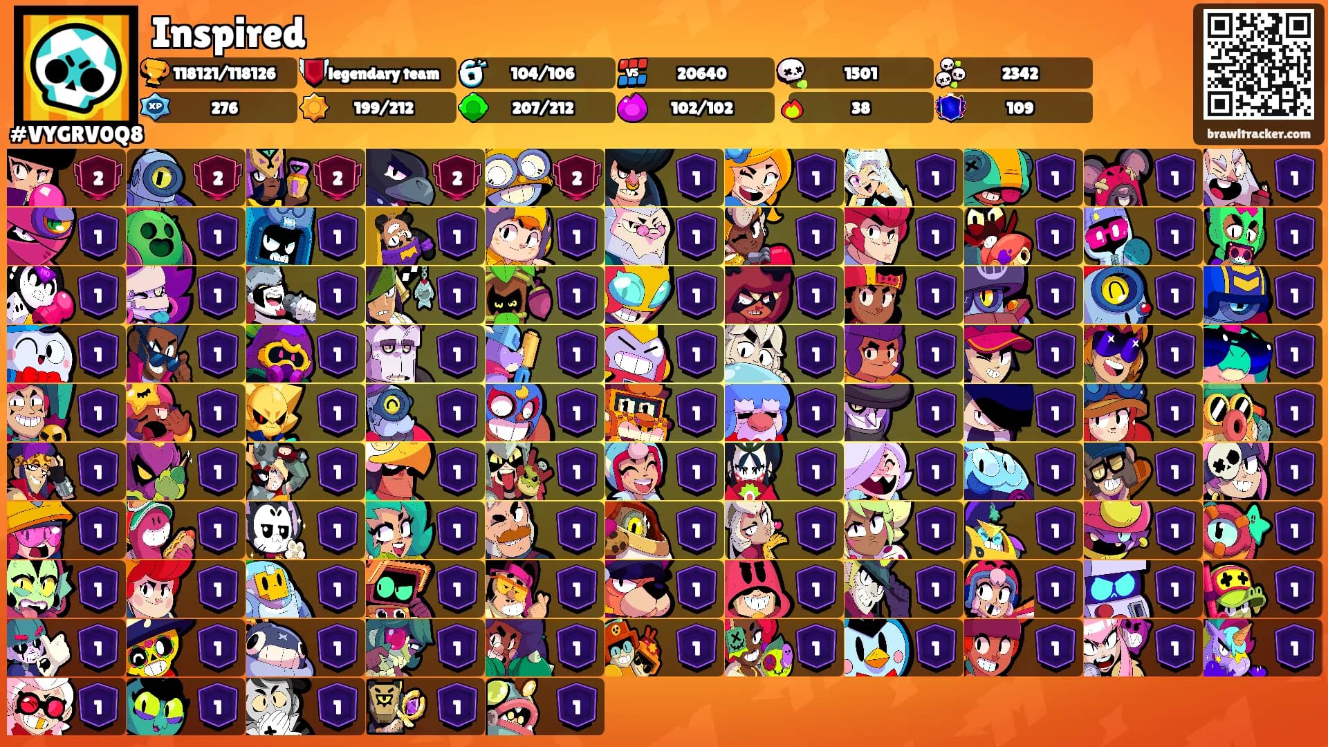 Inspired's Ranks