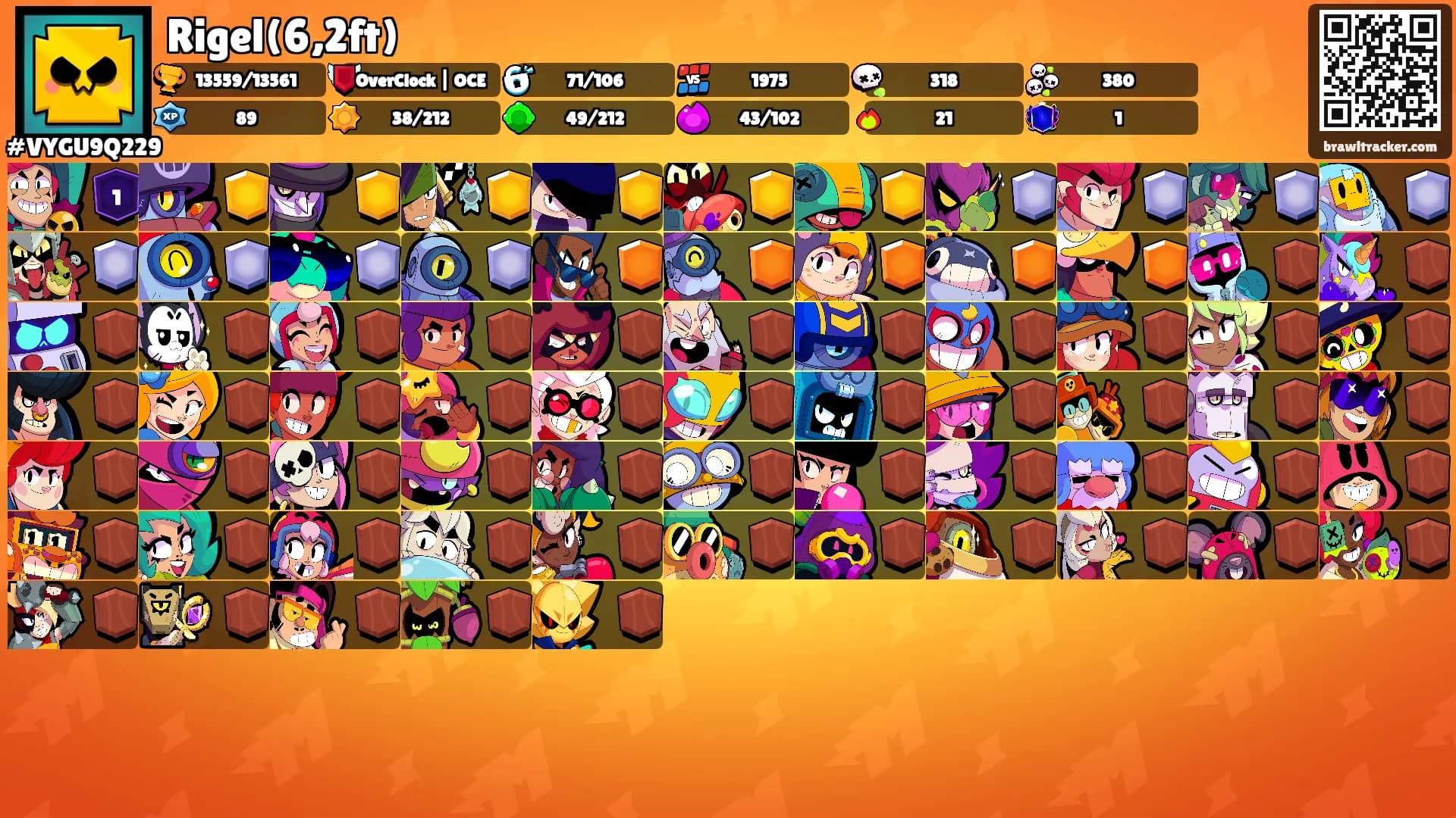 Rigel(6,2ft)'s Ranks